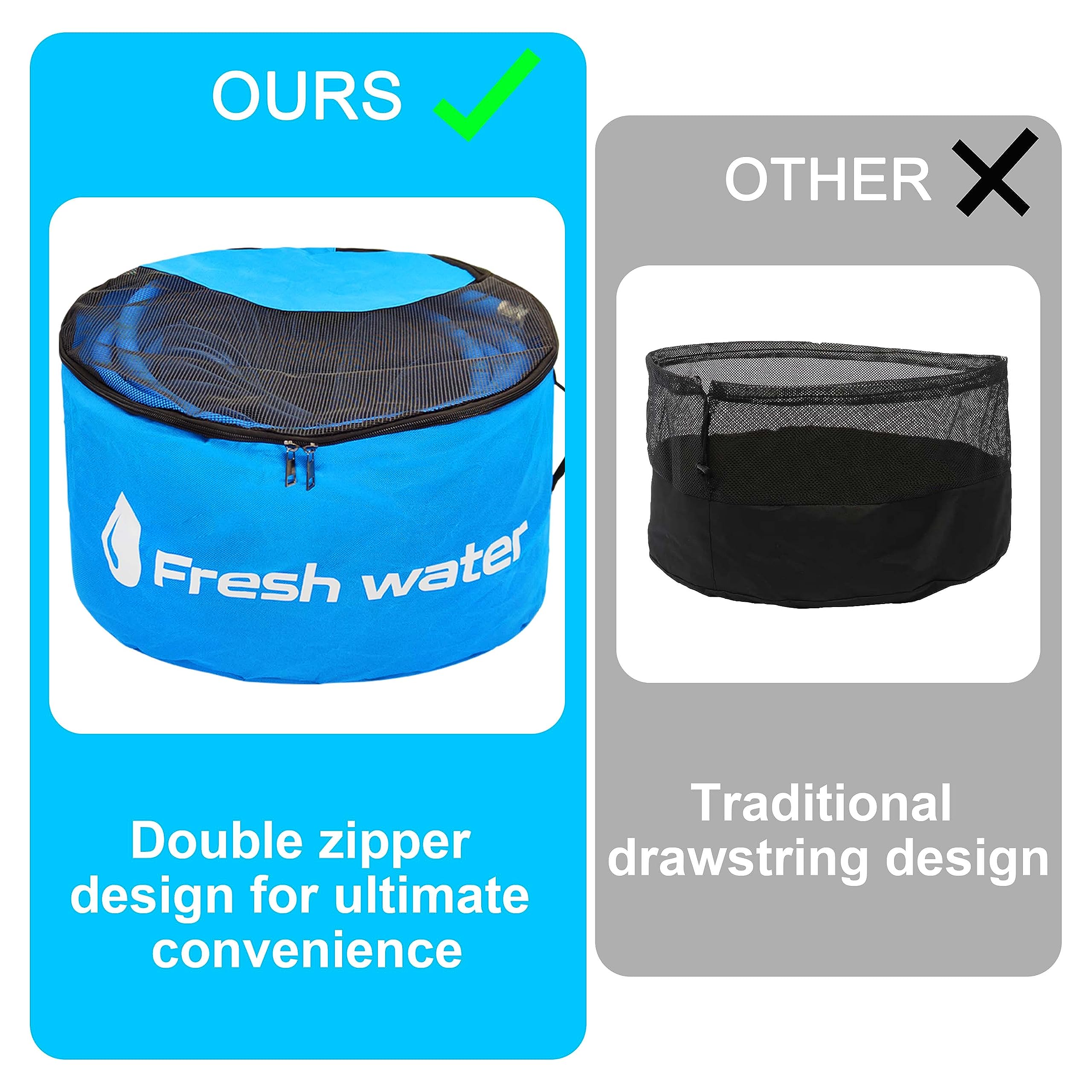 CircleRoad Borsa portaoggetti per camper, confezione da 4 pezzi, chiusura a doppia cerniera, impermeabile, per accessori per camper, per tubi fognari, tubi per acque fresche e reflue, cavi elettrici