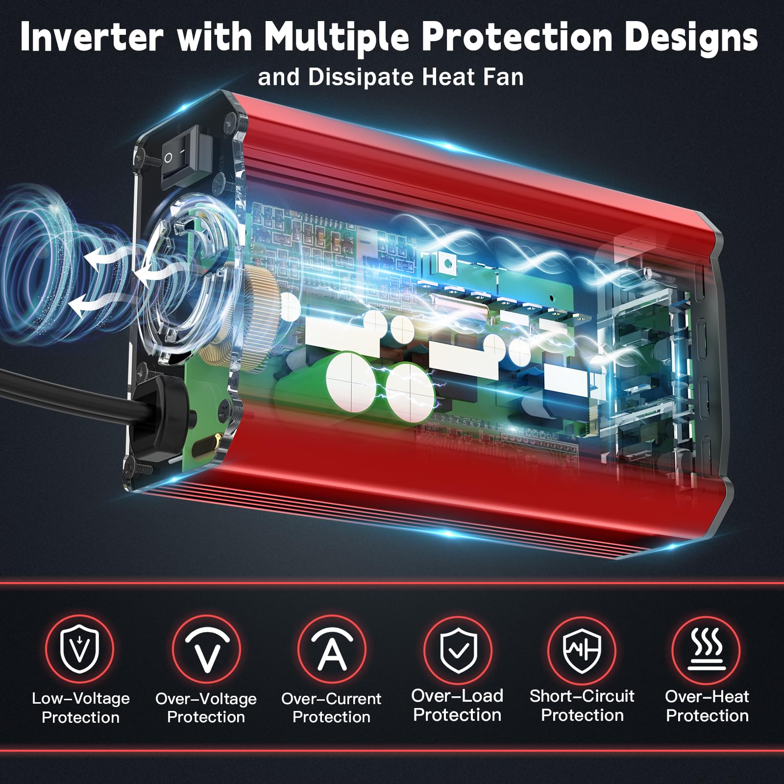 Amazon.co.jp: 300W パワーインバーター Milwaukee M18バッテリー対応 
