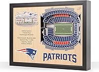 Vista 25 de YouTheFan NFL Arte de Pared StadiumView de 25 Capas