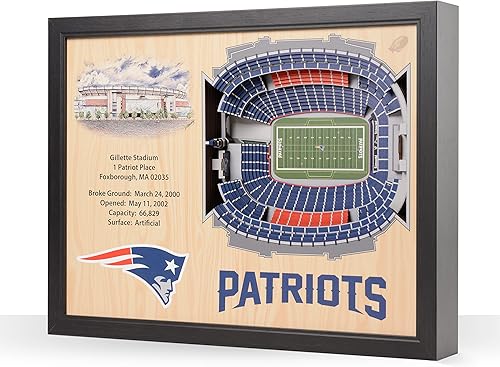 Miniatura 25 de YouTheFan NFL Arte de Pared StadiumView de 25 Capas