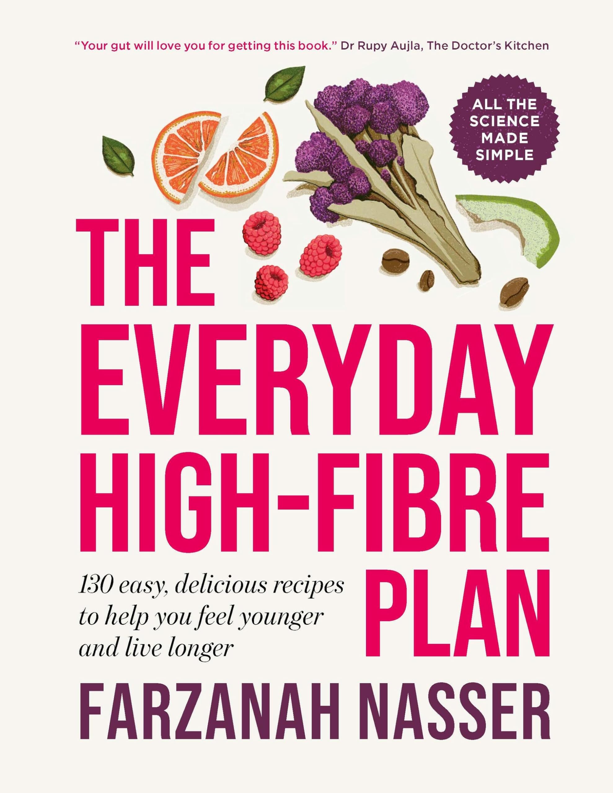 Everyday High Fibre Plan