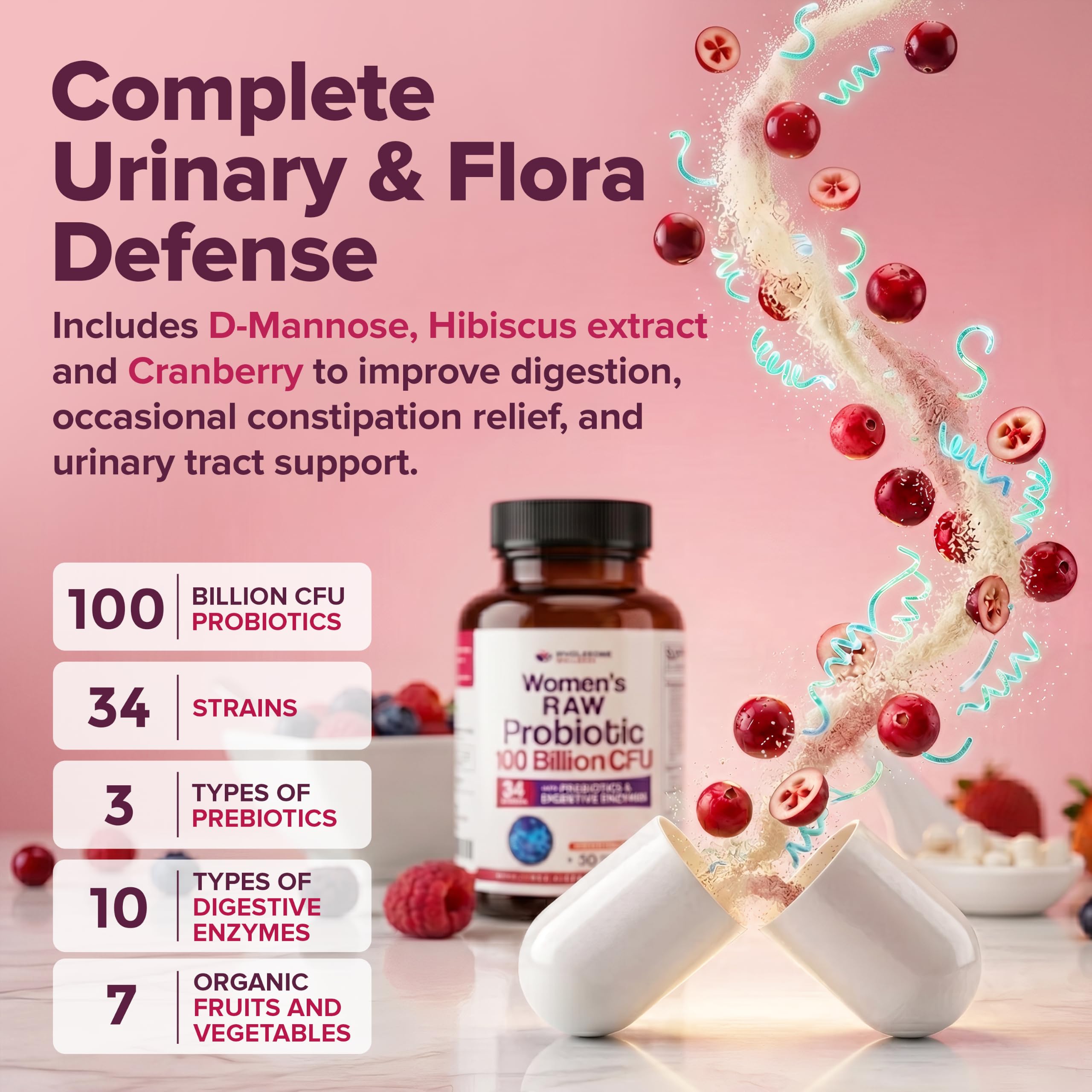 Wholesome Wellness Dr. Formulated Raw Probiotics for Women 100 Billion CFUs Capsules with Prebiotics, Probiotcs and Digestive Enzymes, Approved for Adults — Amazon image 6