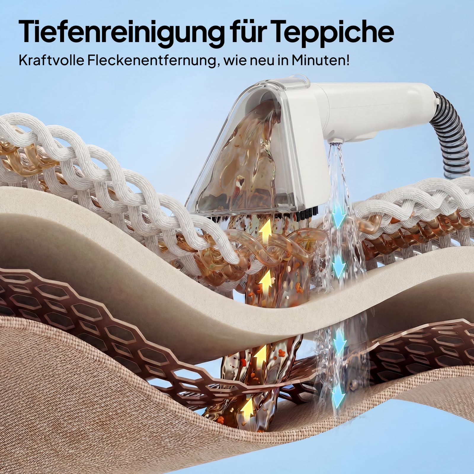 Livatro Nasssauger Polsterreiniger Gerät Teppichreiniger Waschsauger | 600W Tragbarer Waschsauger,16KPa Abnehmbarer 2,3L Tanks,Selbstreinigung,für Teppiche,Auto & Sofas,Matratze & Haustier