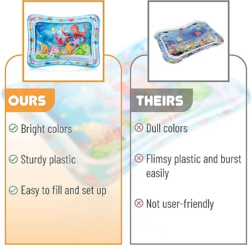 Miniatura 4 de Mr. Pen Colchoneta inflable para bebés, almohadilla de agua infantil, alfombrilla de bebé para jugar en el suelo