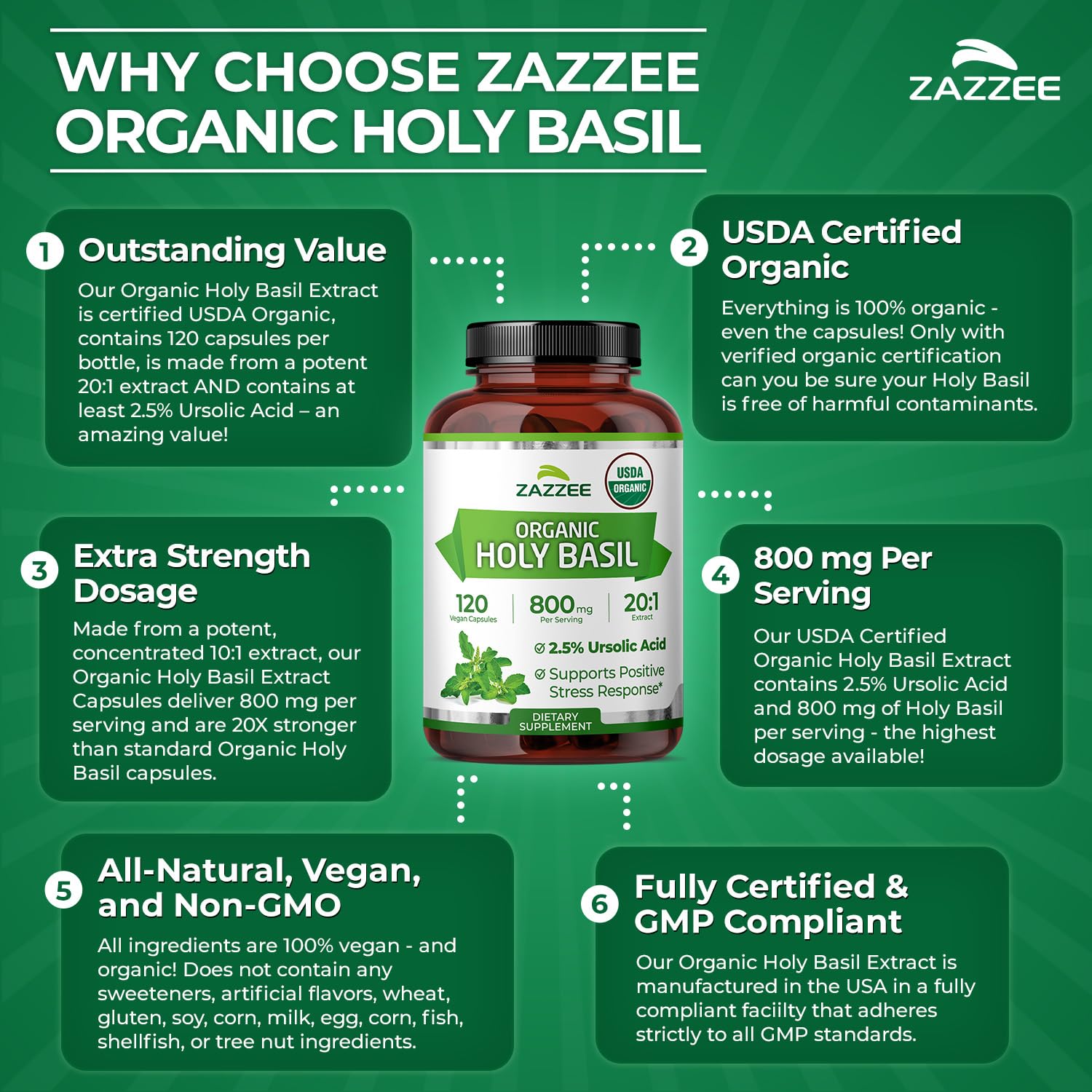 Zazzee USDA Organic Tulsi Holy Basil 20:1 Extract, 2.5% Ursolic Acid, Vegan — Amazon image 7