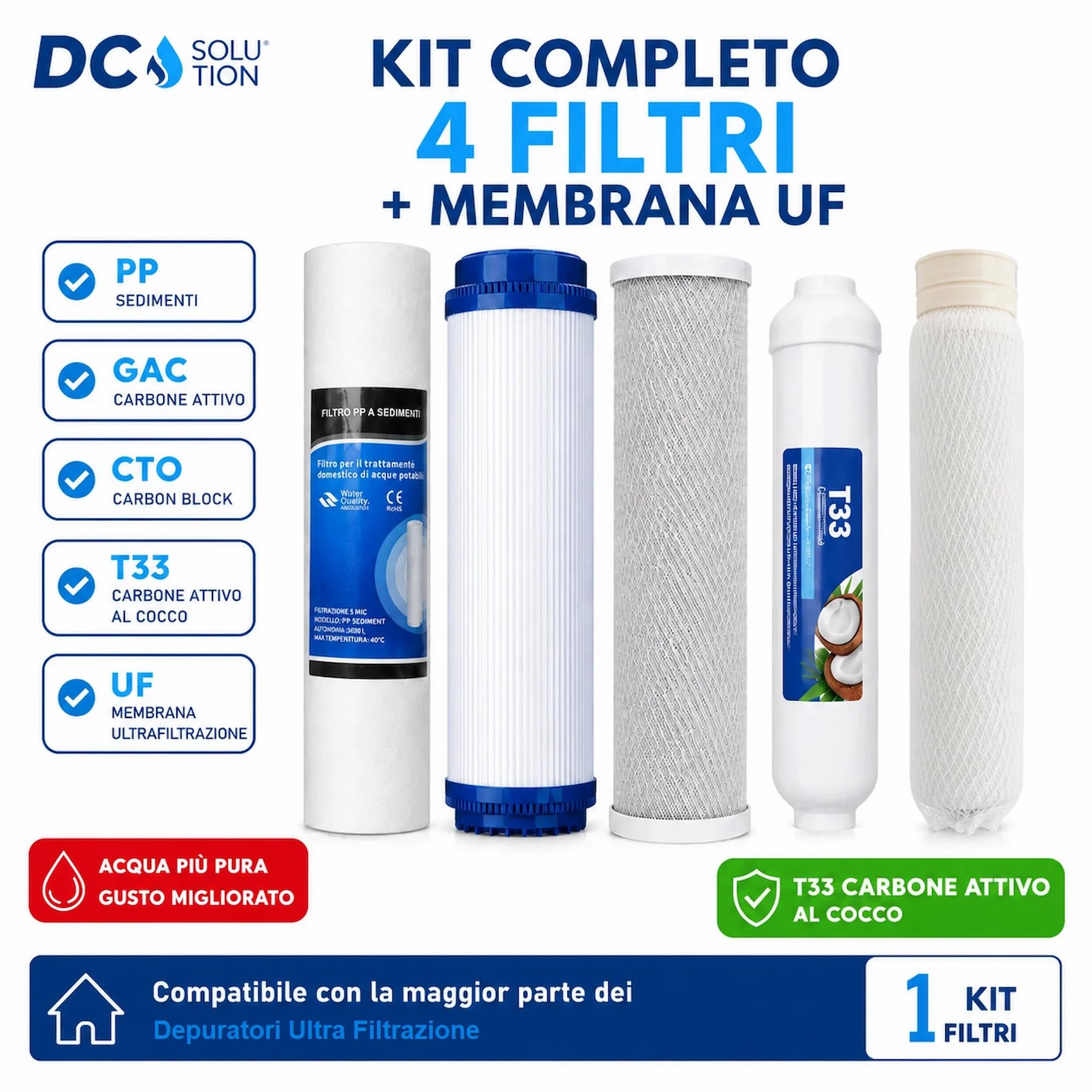 Kit 4 filtri + Membrana Ultra Filtrazione depuratore acqua | Ricambi filtri stadi domestico acqua potabile rubinetto casa