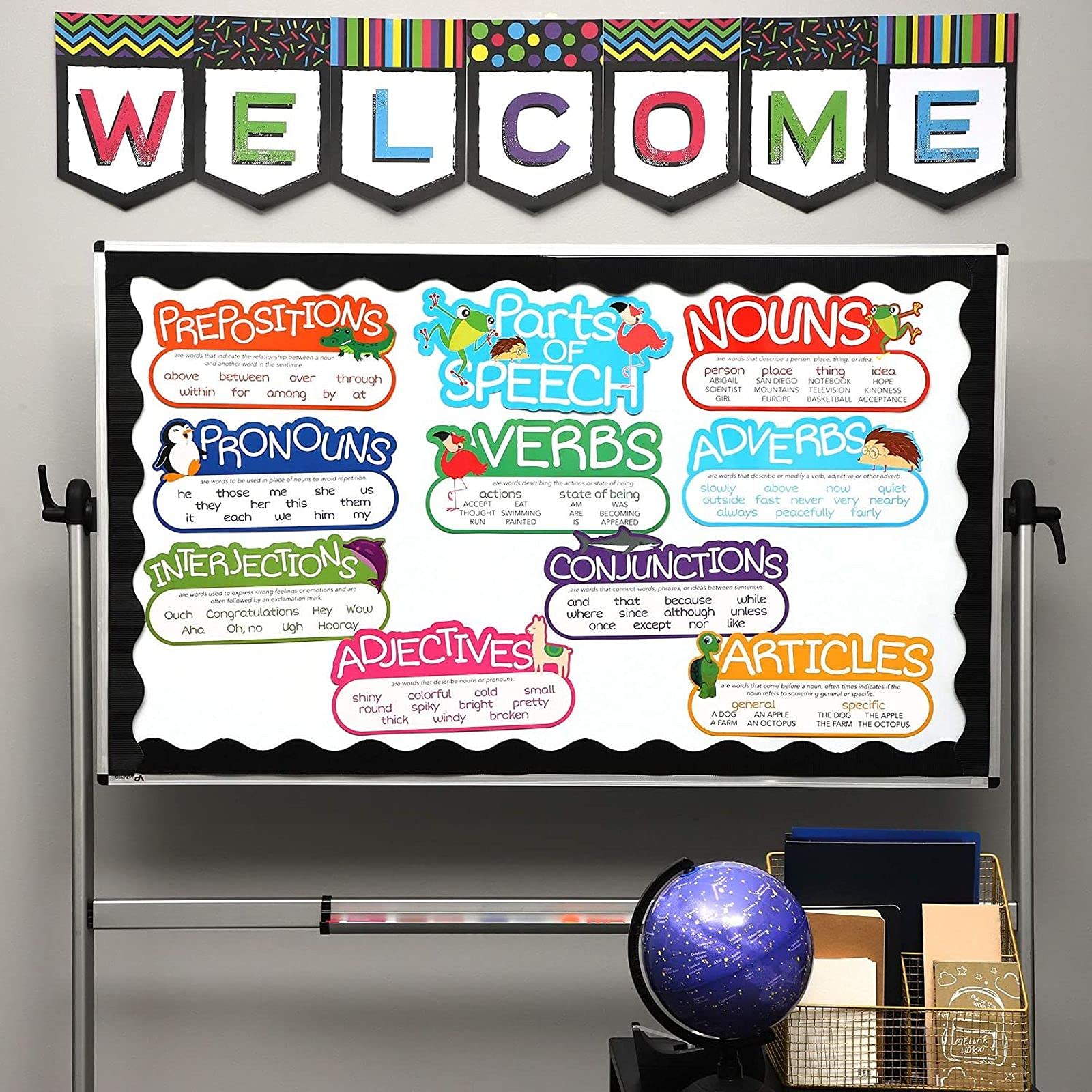 Buy Parts of Speech Poster Bulletin Board Decorations for Classroom