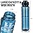 OLDLEY Water Bottle 32oz, Durable and Leakproof Water Bottles Motivational with Time Marker, Tritan, BPA Free, Wide Mouth, Gym, Travel, Home, School, Office, Midnight Blue (1 Bottle)