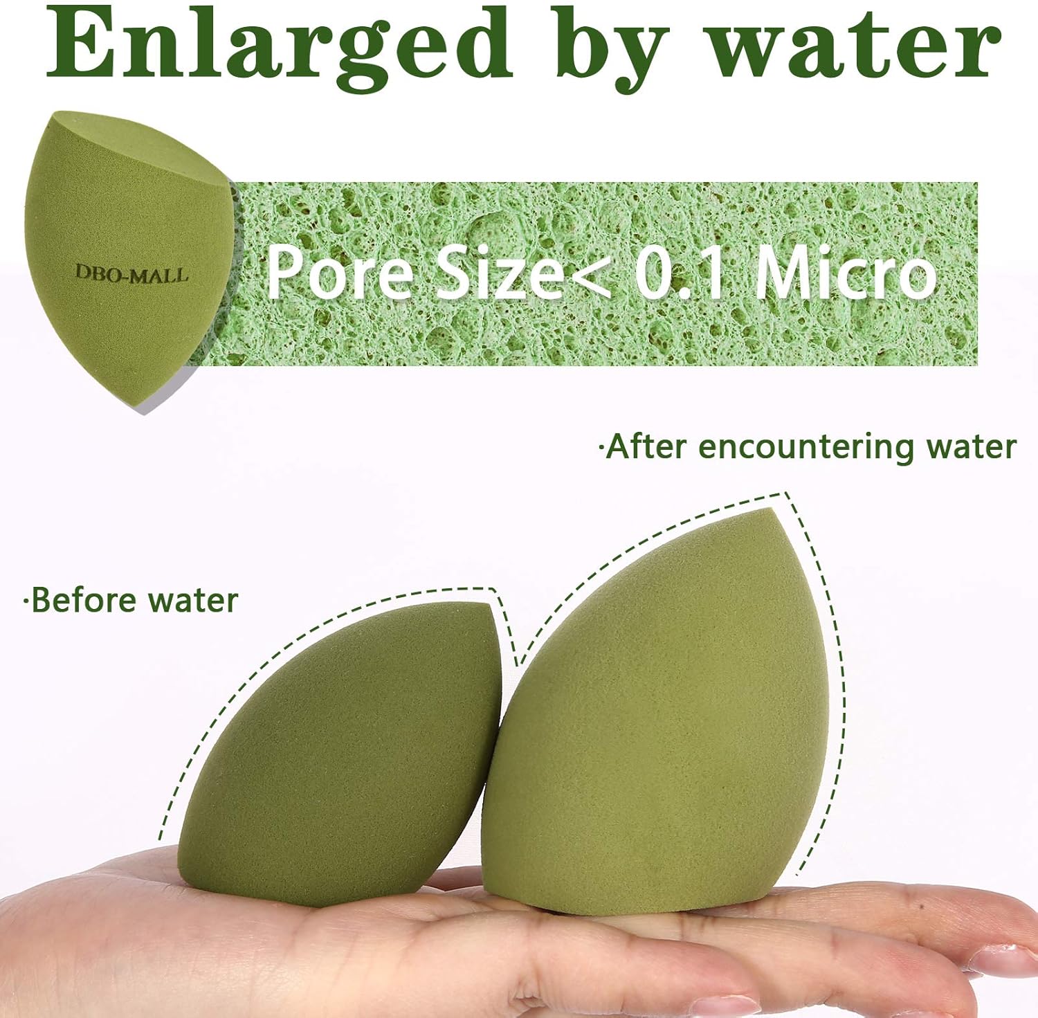 DBOMALL Beauty Blender Sponges Holder Set,Latex Free Mini Blending