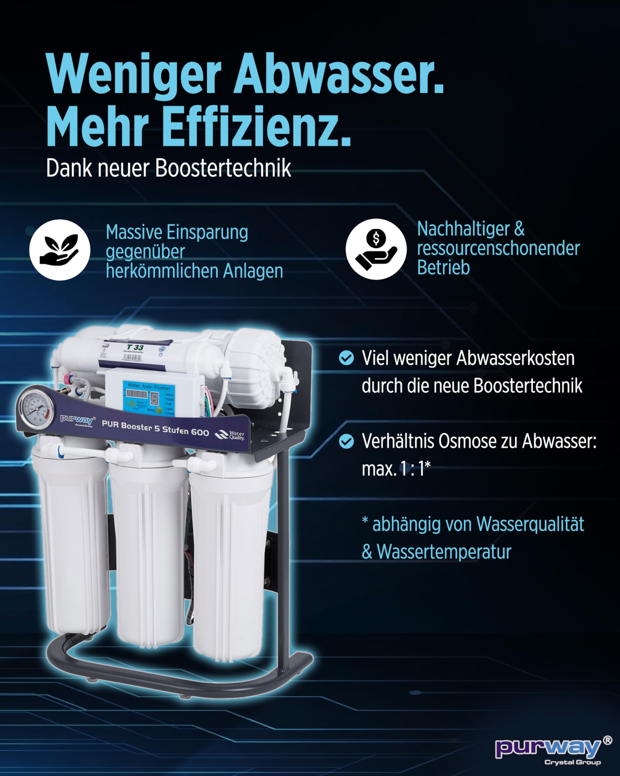 purway® PUR Booster 5 Stufen 600 GPD Direct flow tanklose Osmoseanlage