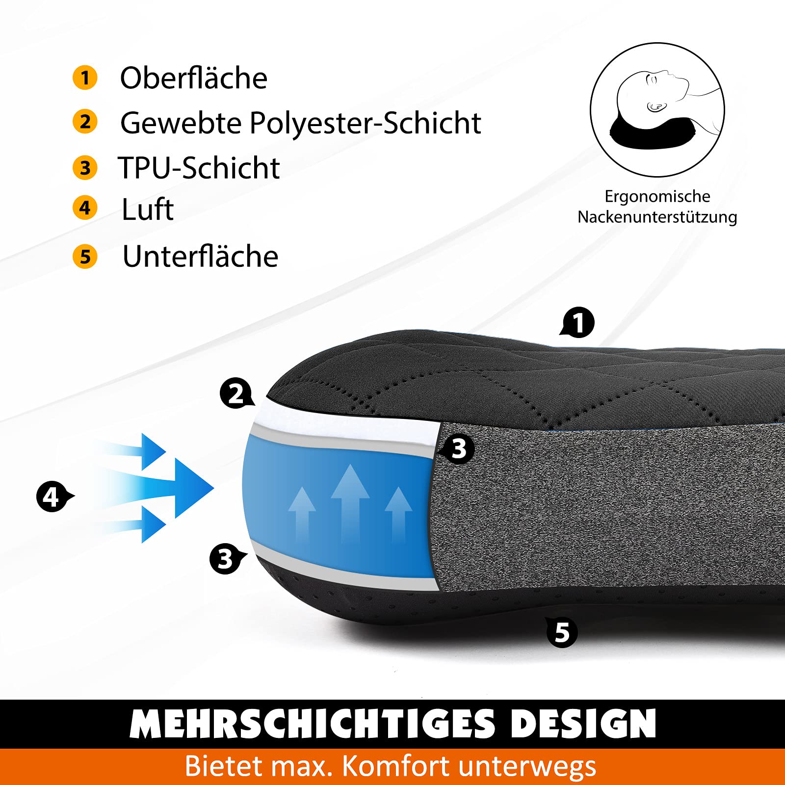 HIKENTURE Almohada Hinchable de Camping con Funda extraíble, Cojín de Viaje Inflable Ligero, Negro