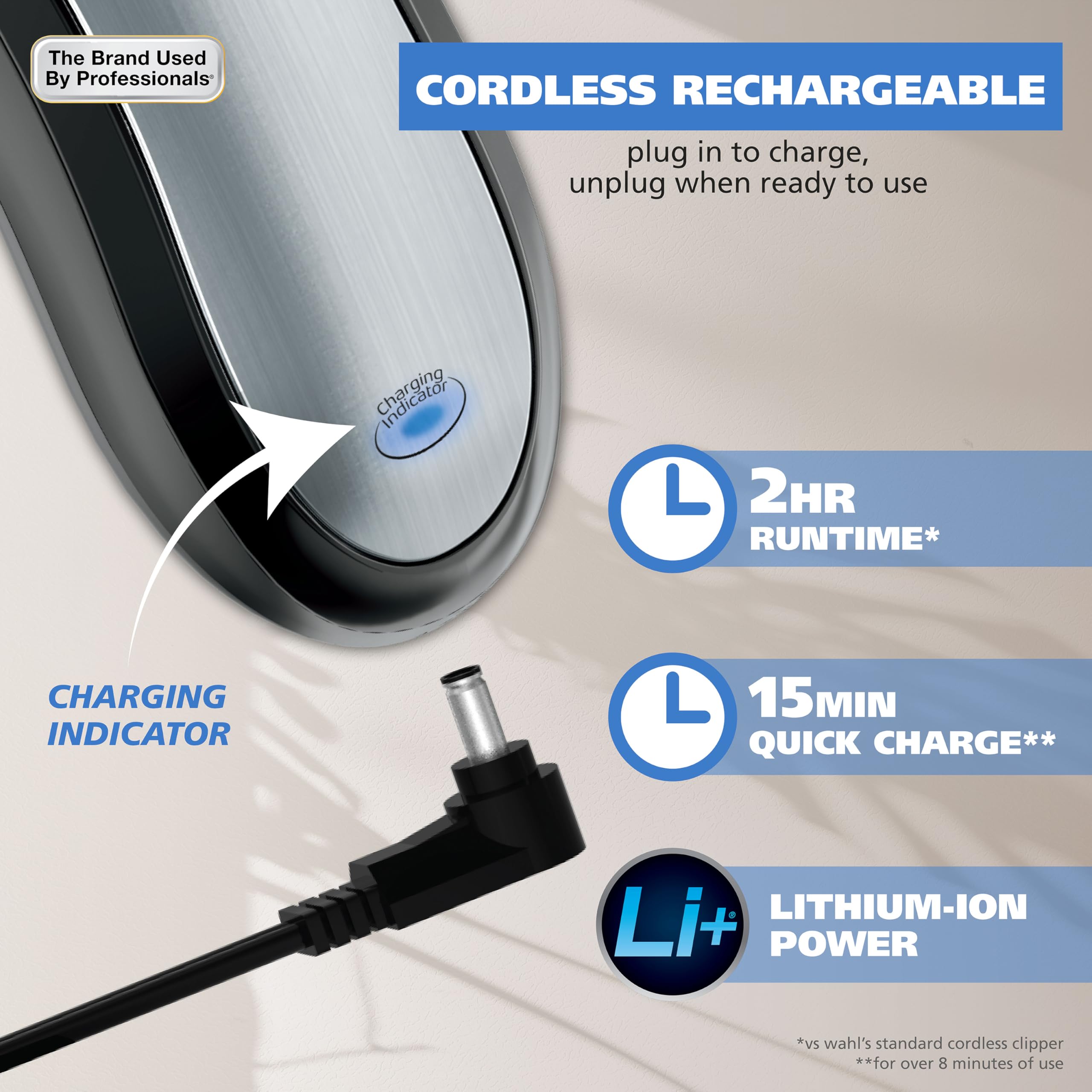 Pet Grooming Clippers : Amazon.com: Wahl USA Lithium Ion Pro