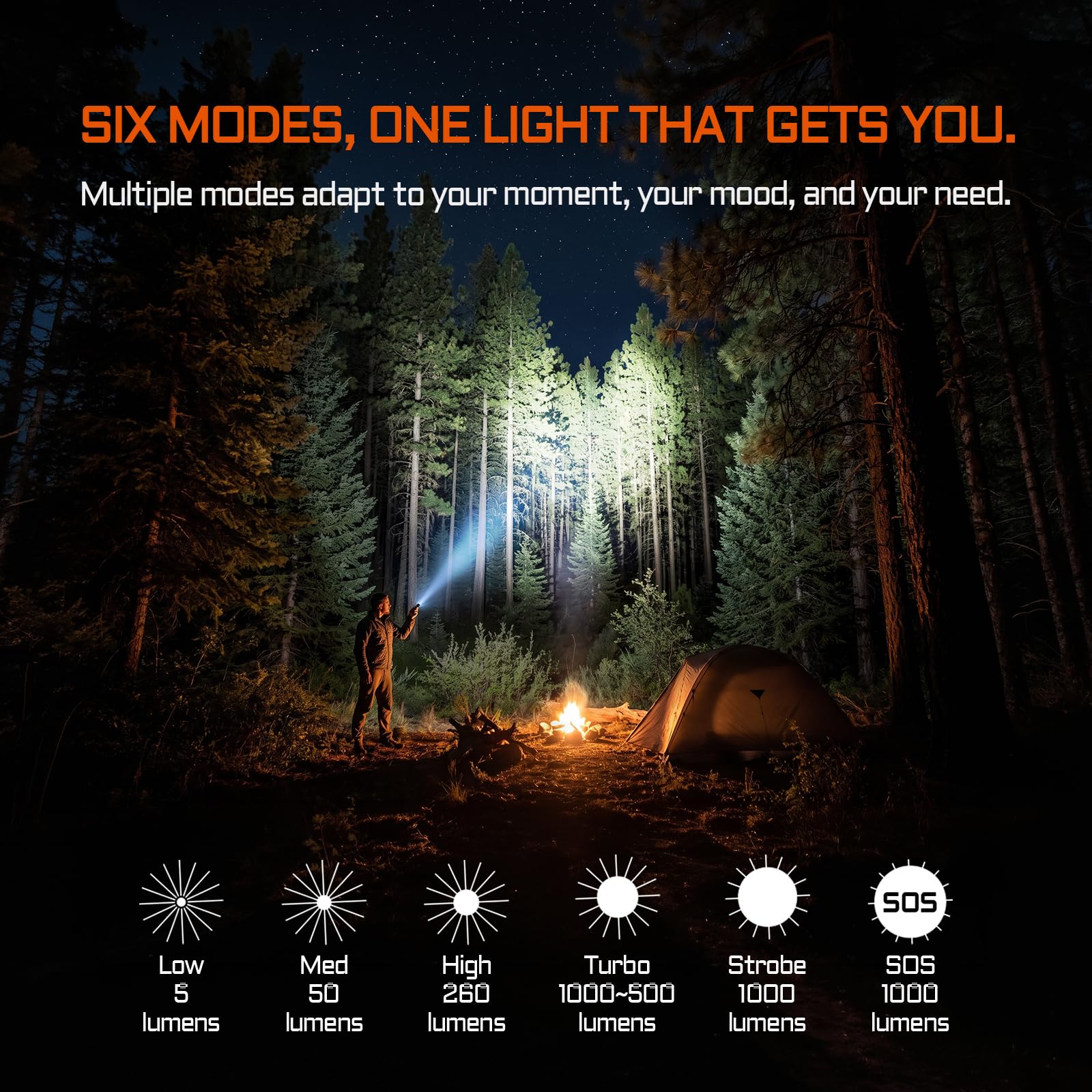 TAC AA 2.0 Lampe de poche tactique EDC AA, 1000 lumens, 280 m, ultra longue portée