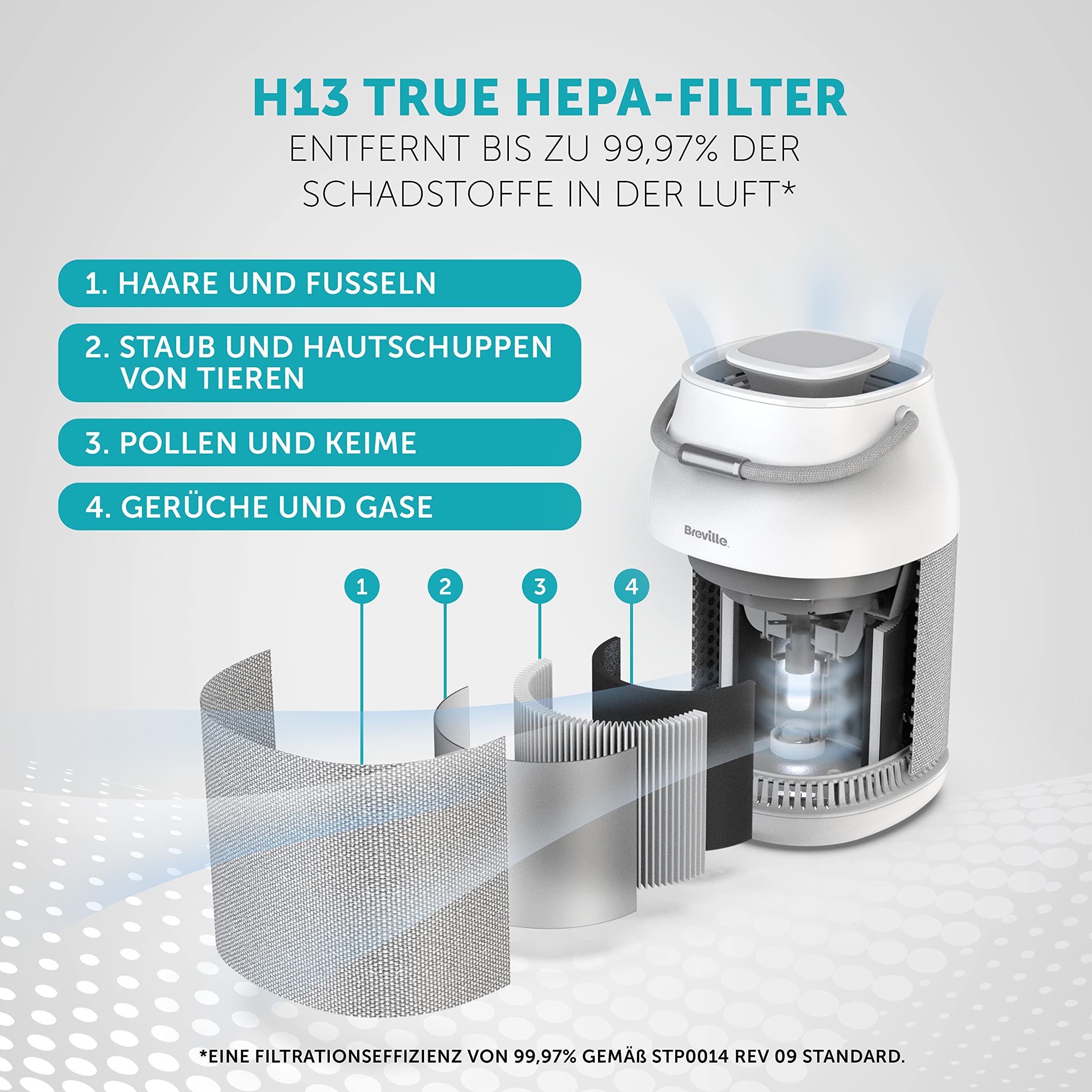 Breville 360° Light Protect Luftreiniger | leiser, H13 True HEPA-Filter | entfernt 99,97% an Staub, Rauch, Pollen & mehr | 3 Geschwindigkeiten | Nachtmodus | Filteraustausch-Anzeige | Touch-Bedienfeld