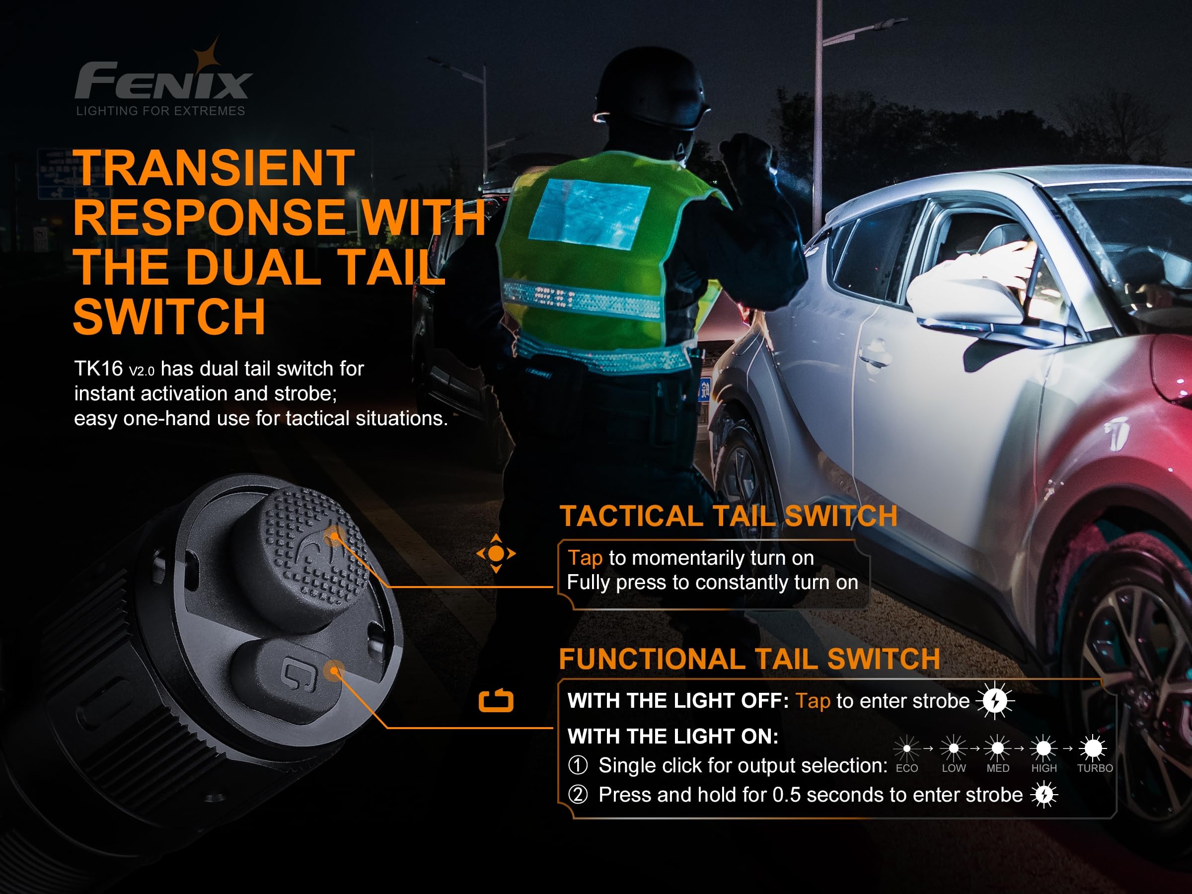 Fenix TK16 V2.0 Taktische LED-Taschenlampe, Ultrahelle 3100 Lumen, 380m
