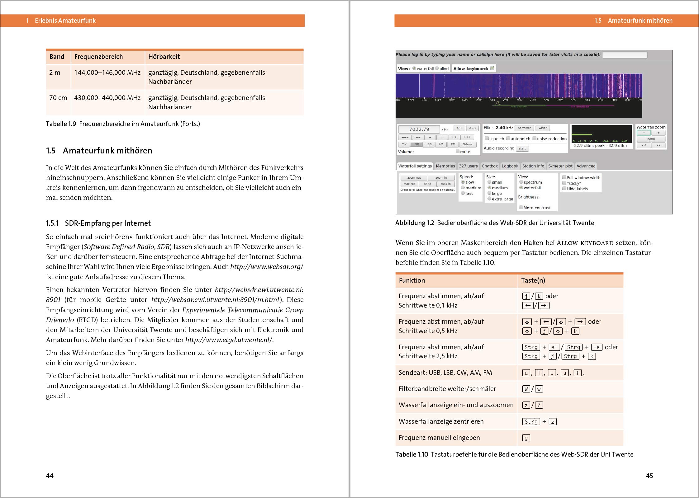 Amateurfunk: Das umfassende Handbuch für alle Funkamateure. Grundlagen, Technik, Funkpraxis. Über 650 Seiten, komplett in Farbe