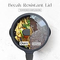 Vista 6 de PRICUSIS Cacerola antiadherente con tapa, olla no tóxica de 2 cuartos con picos vertedores, completamente recubierta, 100% apta para lavavajillas