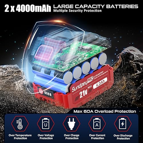 Miniatura 3 de Llave de impacto inalámbrica de 960 pies - Llave de impacto de alto par de 1300 N·m - Pistola de impacto de potencia sin escobillas de 21 V 2600 RPM
