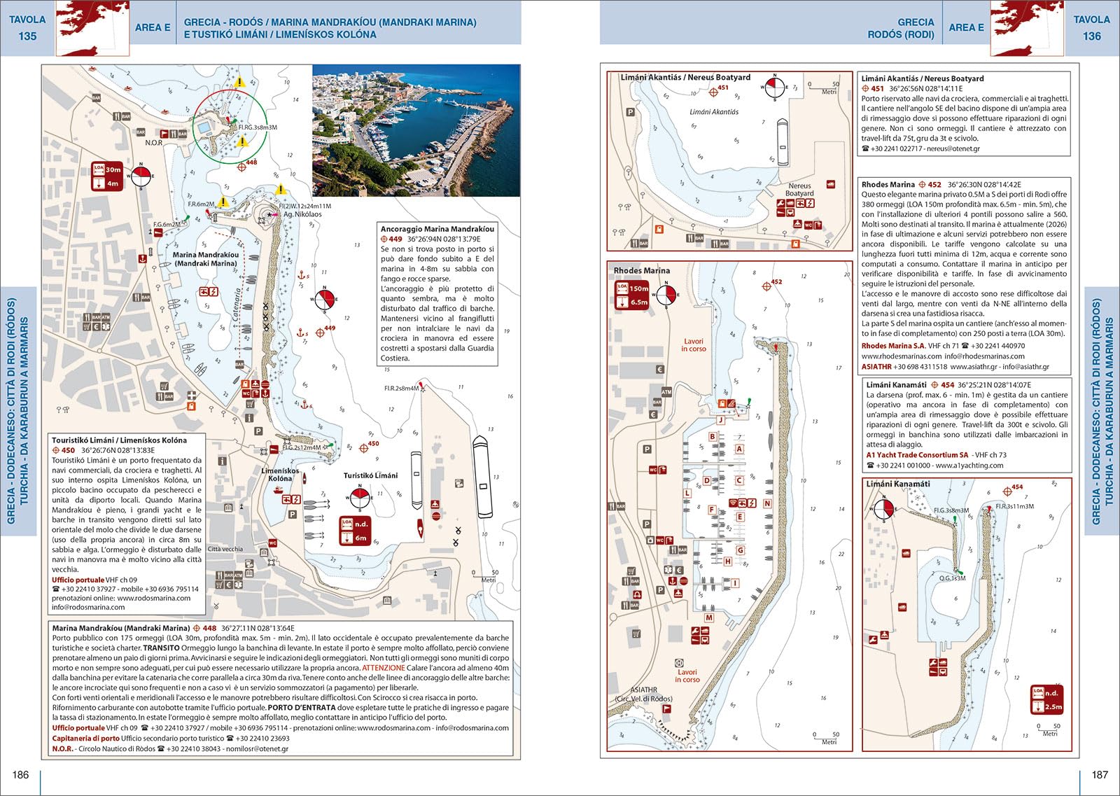 Turchia da Kuşadasi a Marmaris Grecia Samos, Ikaria, Fourni. Isole del Dodecaneso. Da Agathonisi a Symi. Portolano cartografico. Con espansione online (Vol. 18)