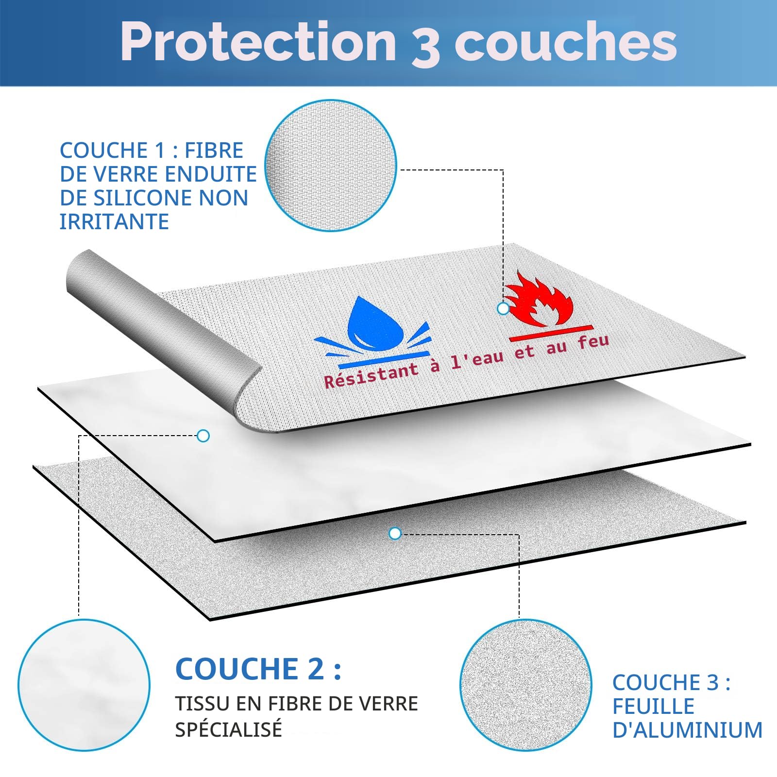 Sacs anti-feu ,2 porte-documents ignifuges | Sac étanche à feu pour documents de passeport bandatei d'argent | En fibre de verre de qualité supérieure