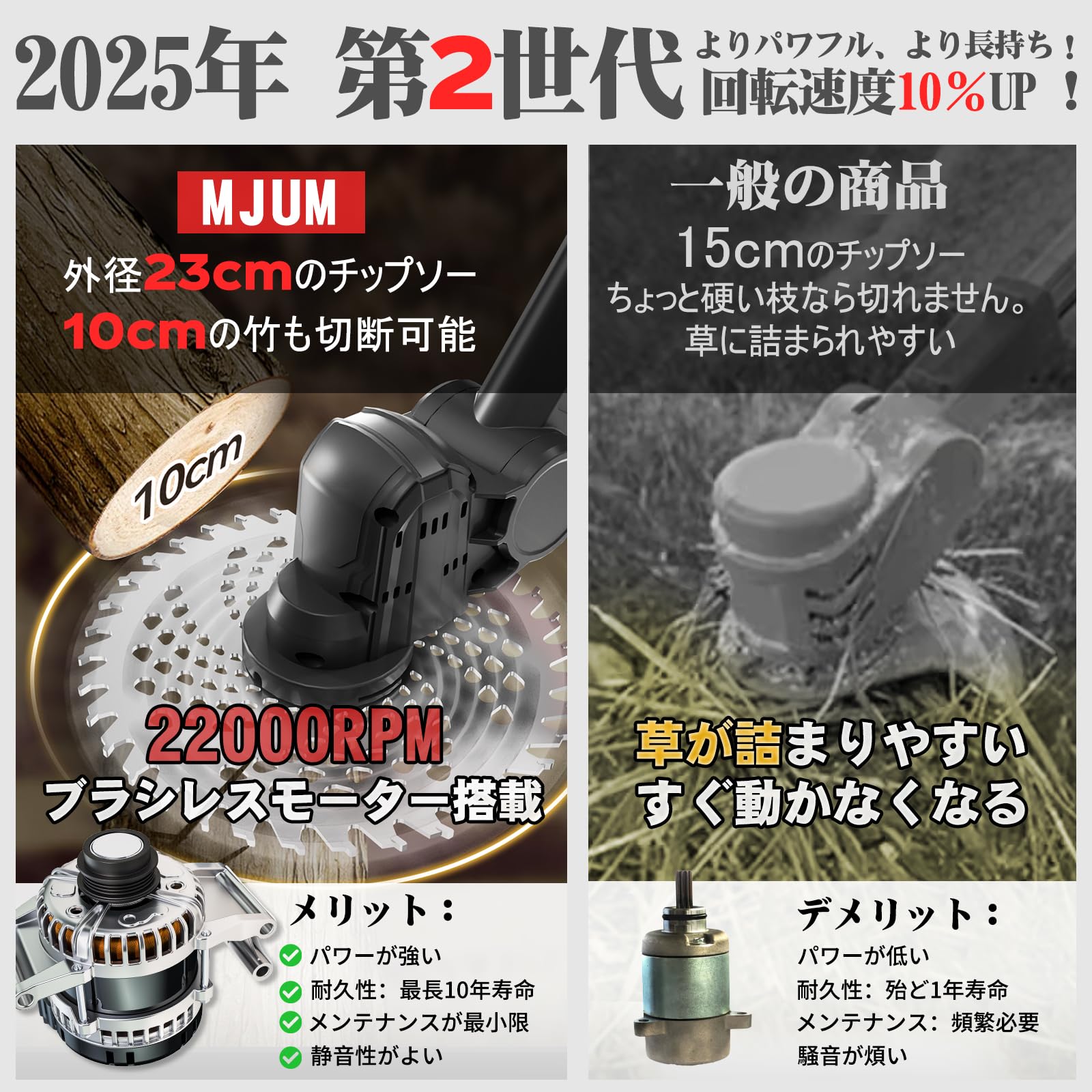 生活家電 ET568番️Hisense 電気洗濯機️ 2020年式