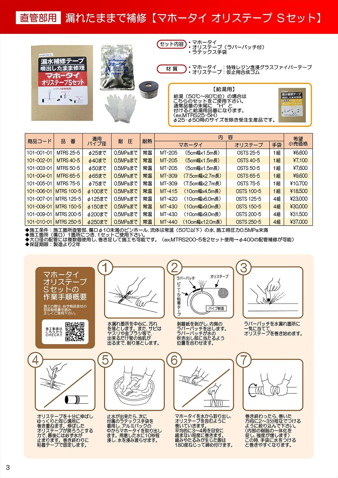 Amazon.co.jp: 折原製作所 MTRS50-5 マホータイ オリステープSセット