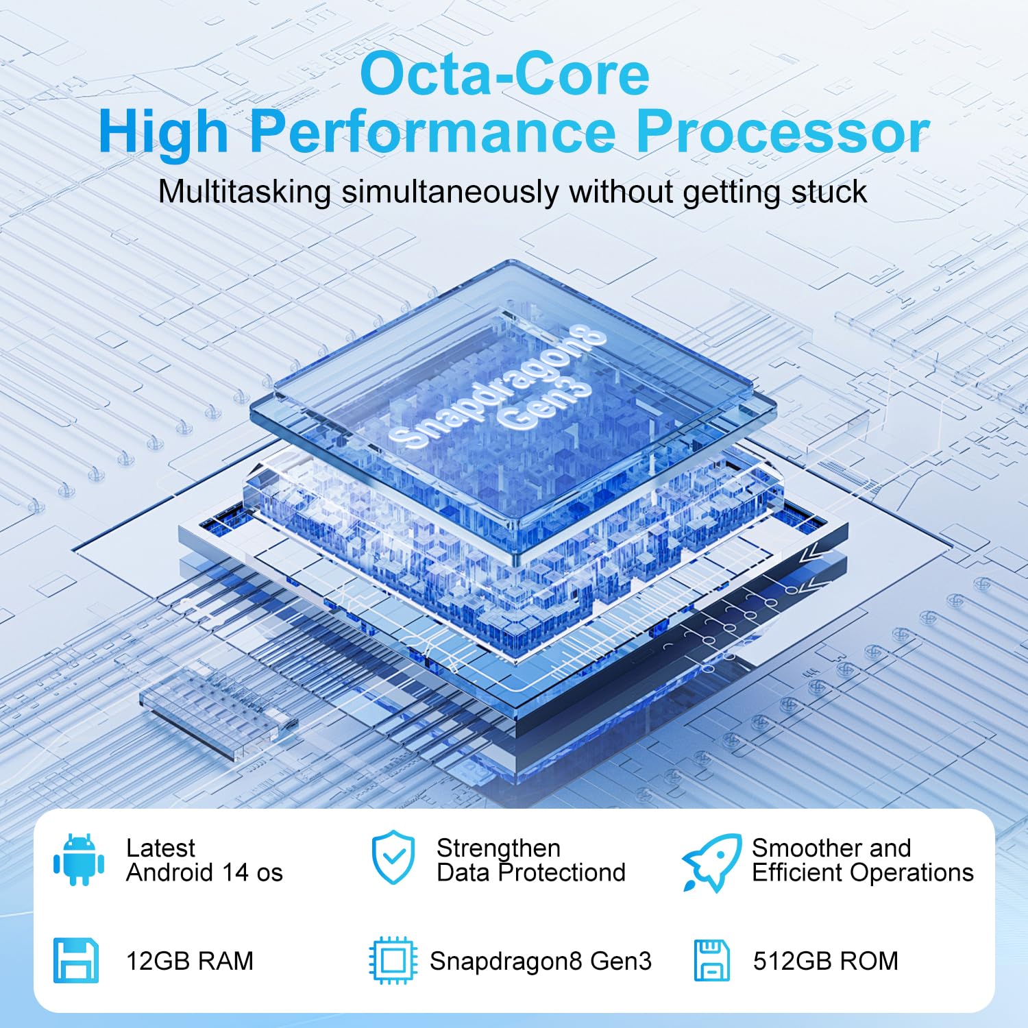 SZV I25 Ultra Unlocked Cell Phone,12+512GB 5G Unlocked Phone, Built in Pen Android 14 Battery 7000mAh 6.99" HD Screen Smartphone, Dual SIM/Face ID/Fingerprint Lock/GPS (Grey, 12+512)