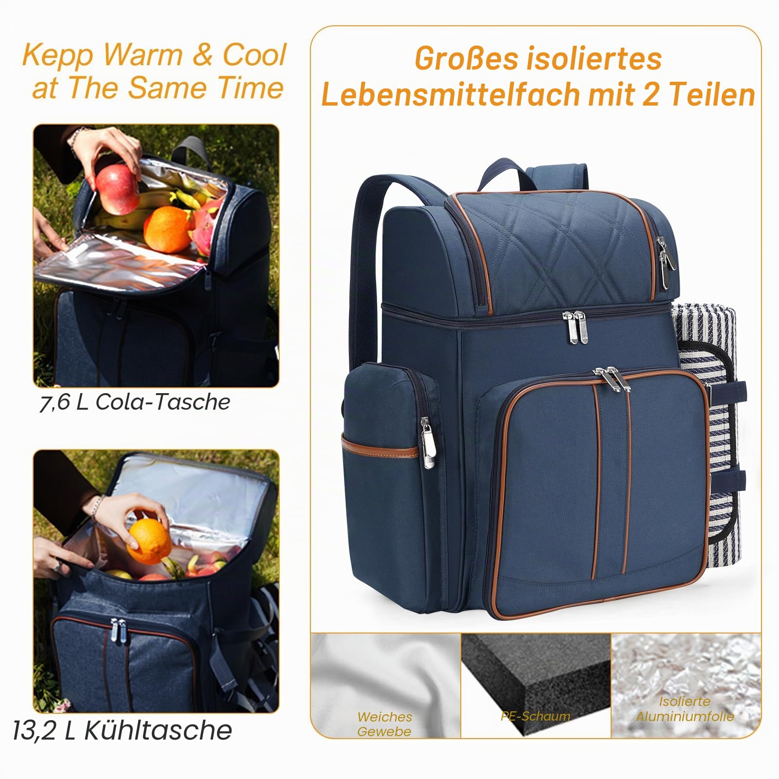 Picknick-Rucksack für 4 Personen, Picknickkorb-Set, auslaufsichere Picknicktasche, Strandkühlrucksack mit isolierter Kühltasche, Picknickdecke, Camping, Park
