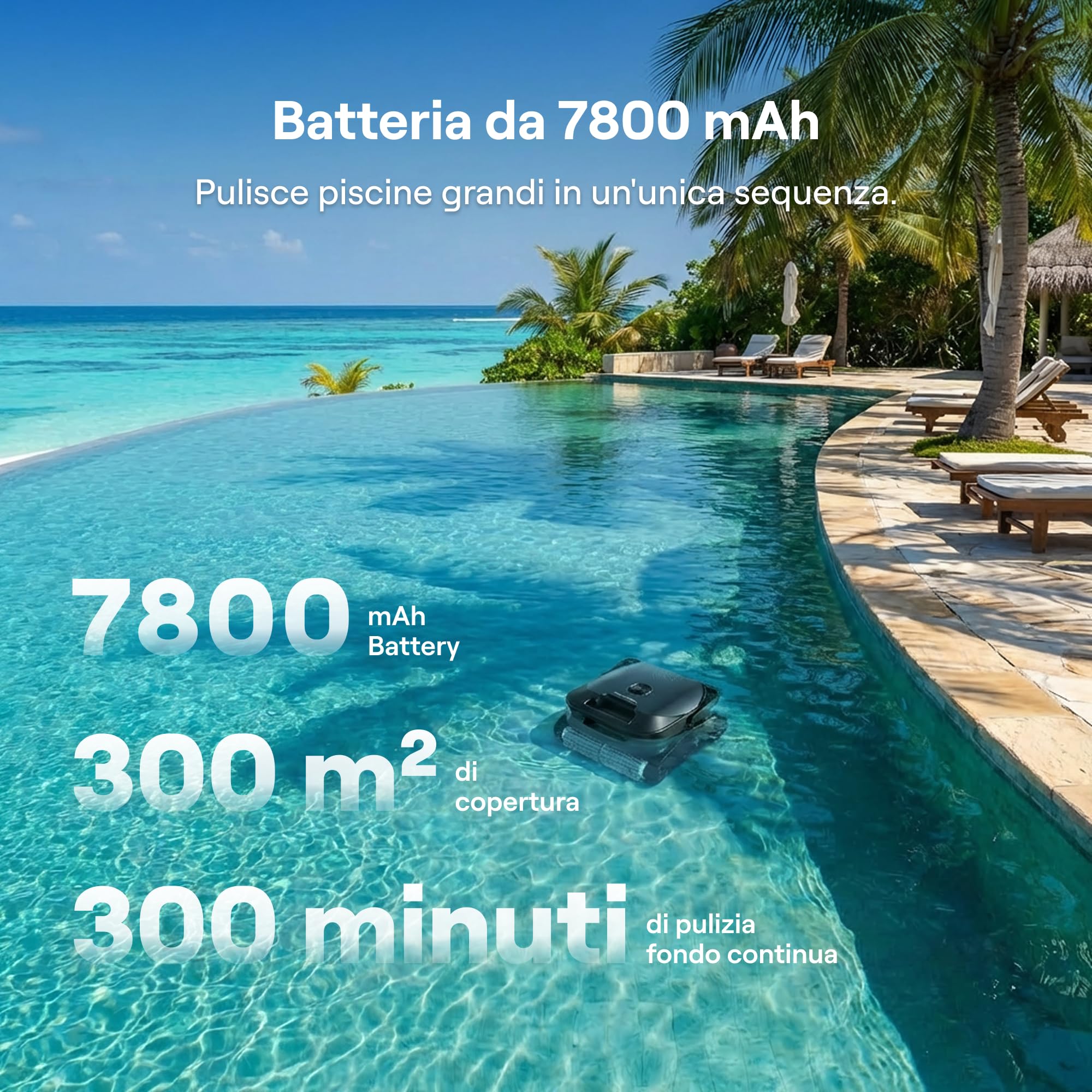 Beatbot Sora 10 Robot Piscina pareti e Fondo, Linea d'Acqua,Blu Marino | pareti e fondo, Linea d'acqua,Piattaforme, robot piscina senza fili, Parcheggio automatico,App,piscine fuori terra/interrate