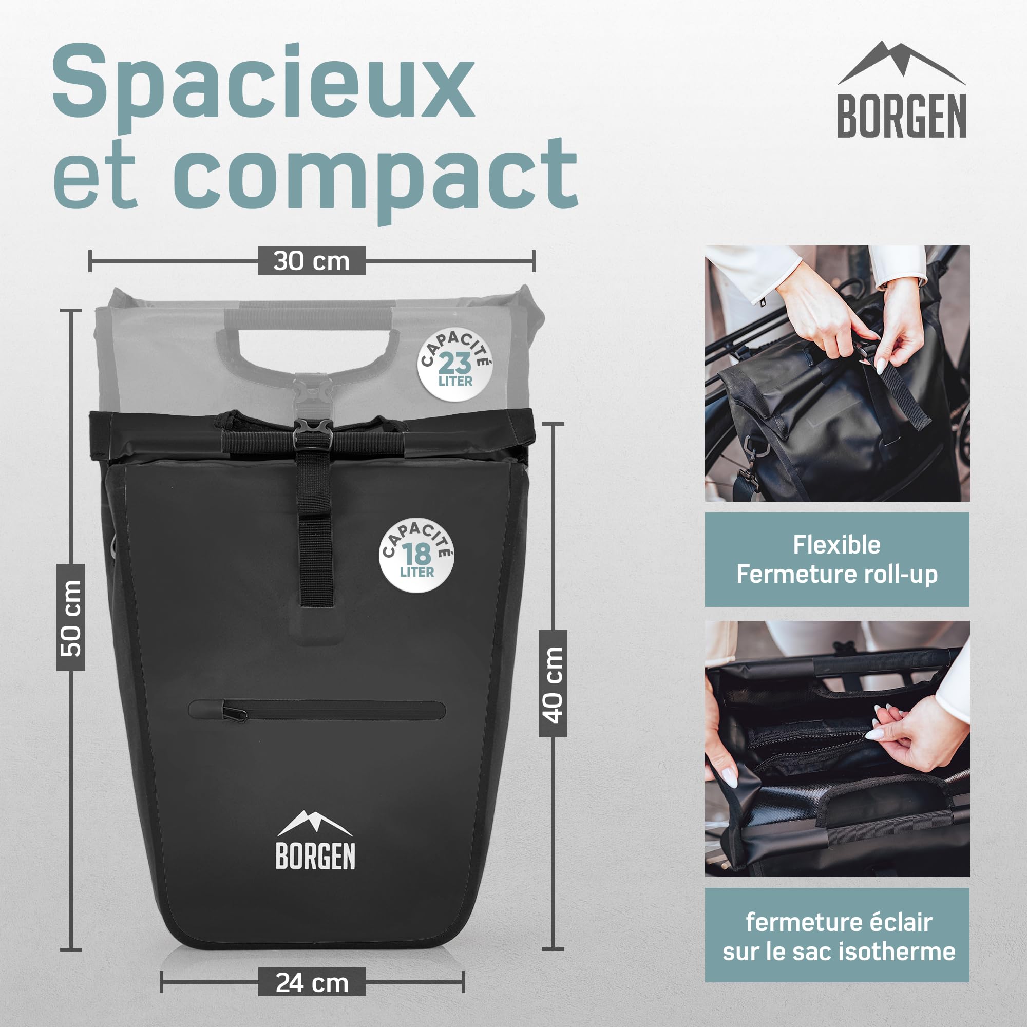 Borgen Sacoche pour vélo pour Porte-Bagages avec Insert réfrigérant Amovible – Utilisable comme pour Porte-Bagages, Sacoche de vélo, Sacoche de Transport 23 litres