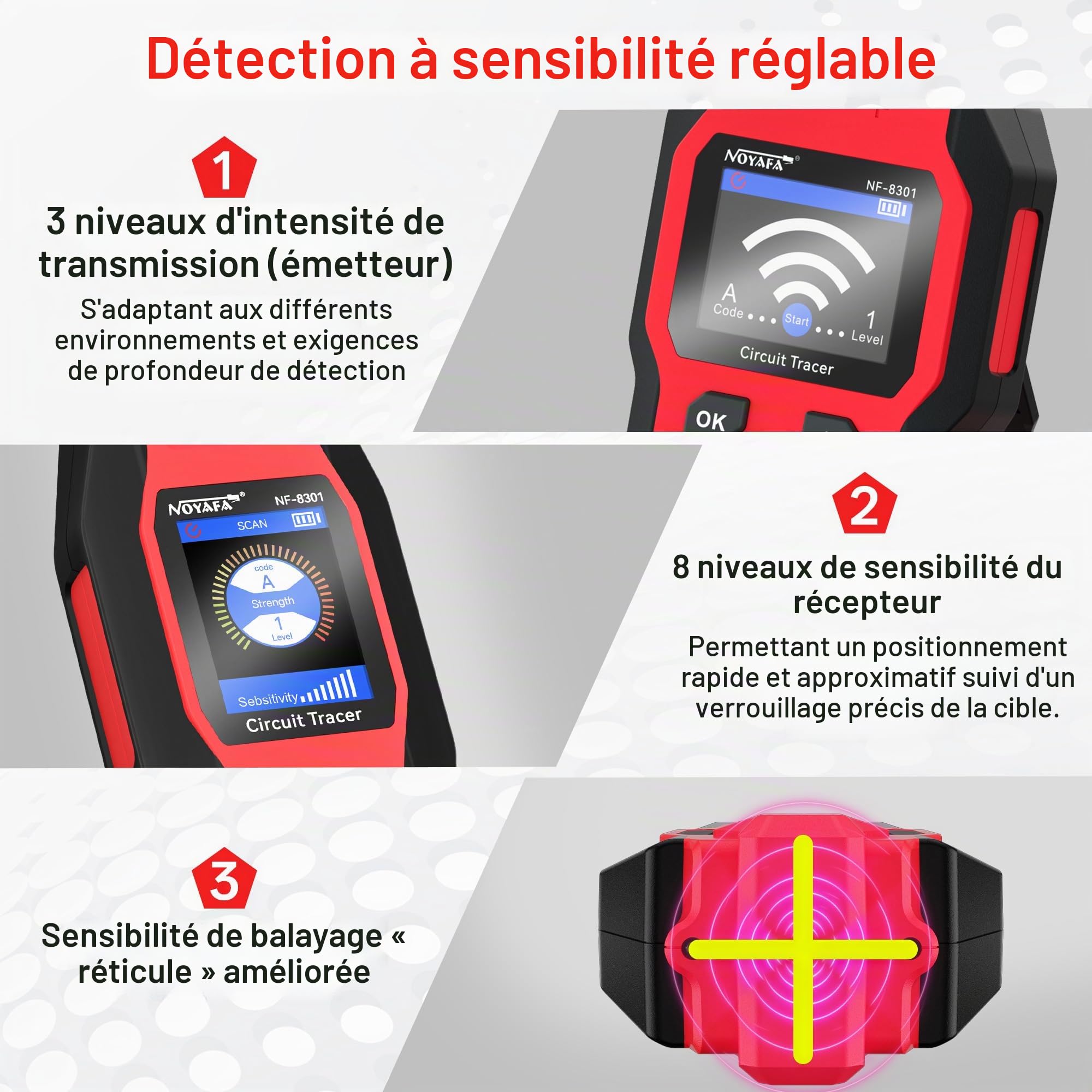 NOYAFA NF-8301 Détecteur de Circuit - Traceur de Câbles, Localisateur de Disjoncteur avec Multimètre Numérique, Sensibilité 8 Niveaux, Rechargeable, pour Fils Muraux et Souterrains
