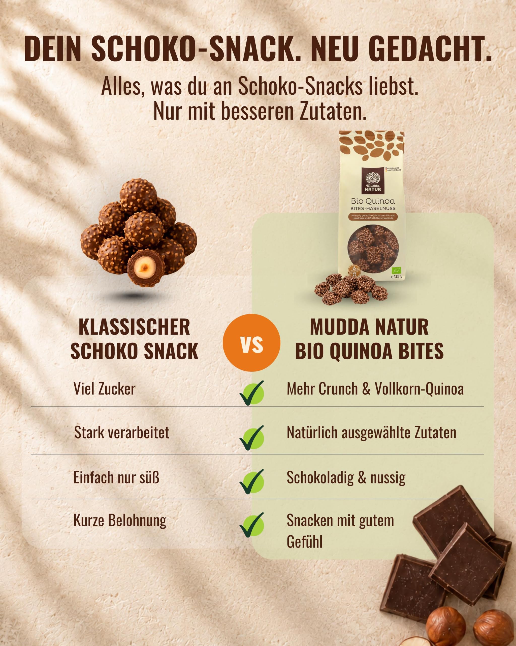 Mudda Natur Bio Quinoa Bites mit Haselnuss – veganer & glutenfreier Snack