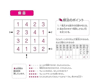 天才ドリル/強育パズルシリーズ　10冊セット 宮本算数教室の教材】強育パズル 空間把握力と着眼力が伸びる