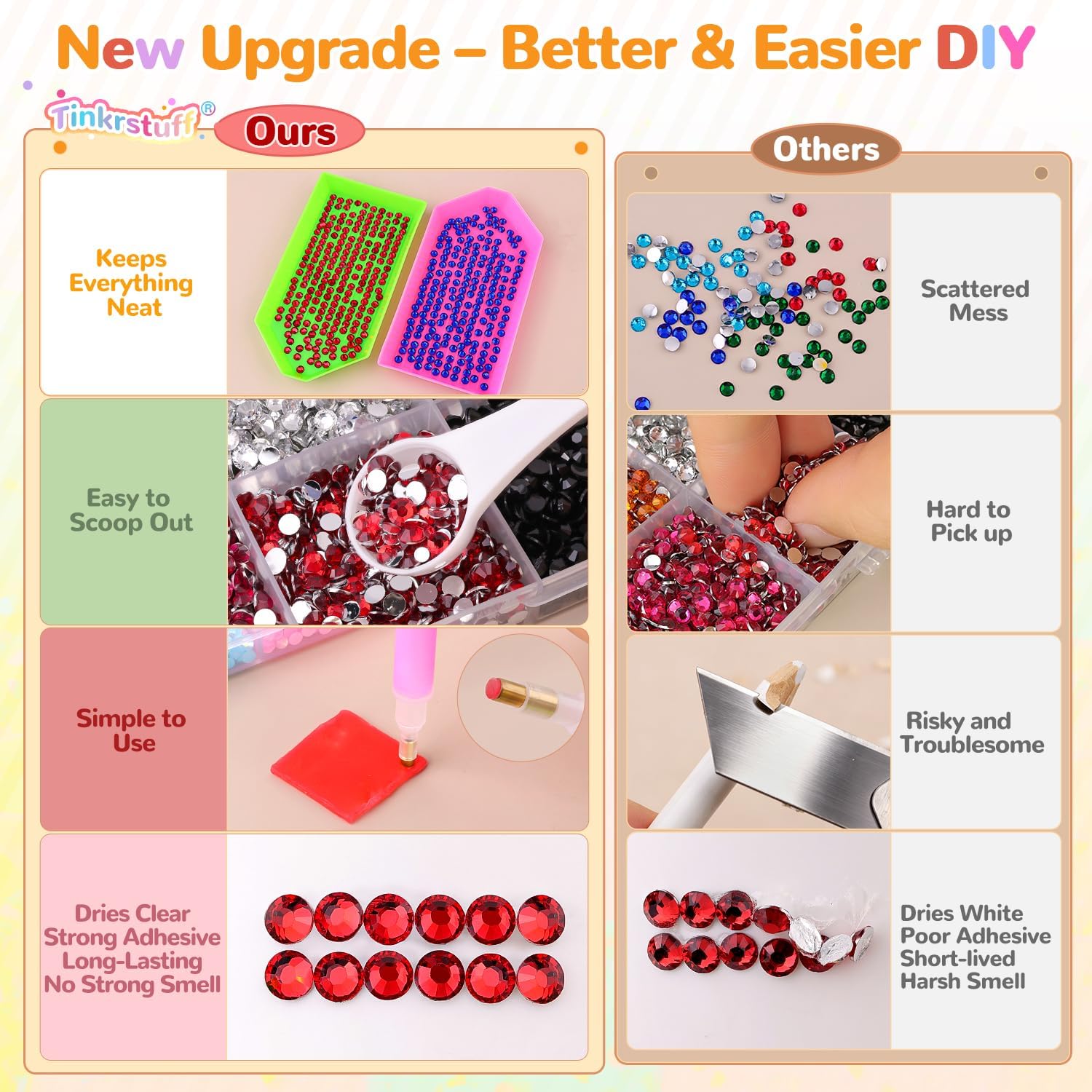 TINKRSTUFF 36000Pcs Silver Rhinestones Bedazzling Kit image 4