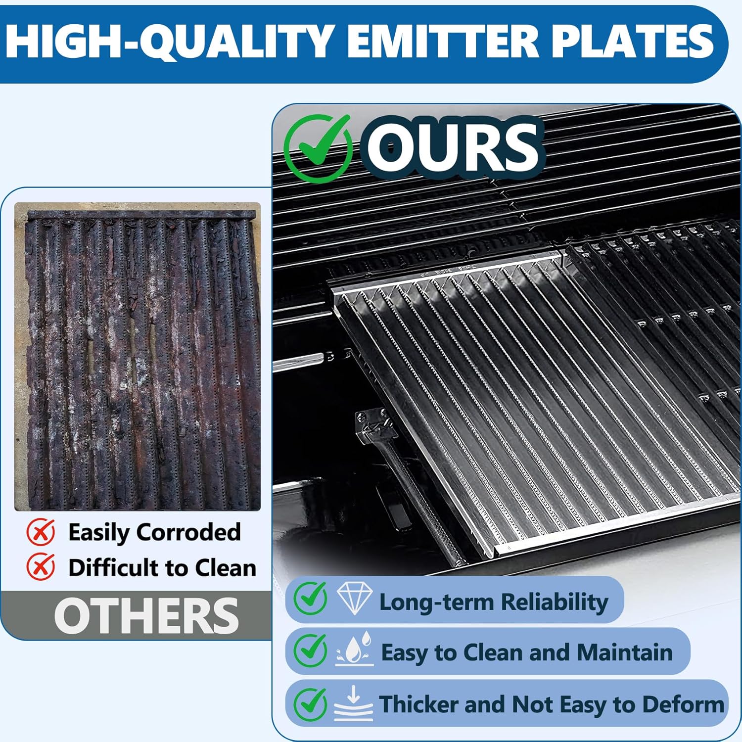 SafBbcue 3 Pack Stainless Steel G533-2200-W1 True Infrared Grill Emitter Plates for Charbroil 463242715 463242716 463276016 466242715 466242815 463257520 17 Inch Replacement Grill Emitter Grates Parts