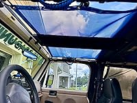 Review Image by AvocadoTacoPro AvocadoTacoPro