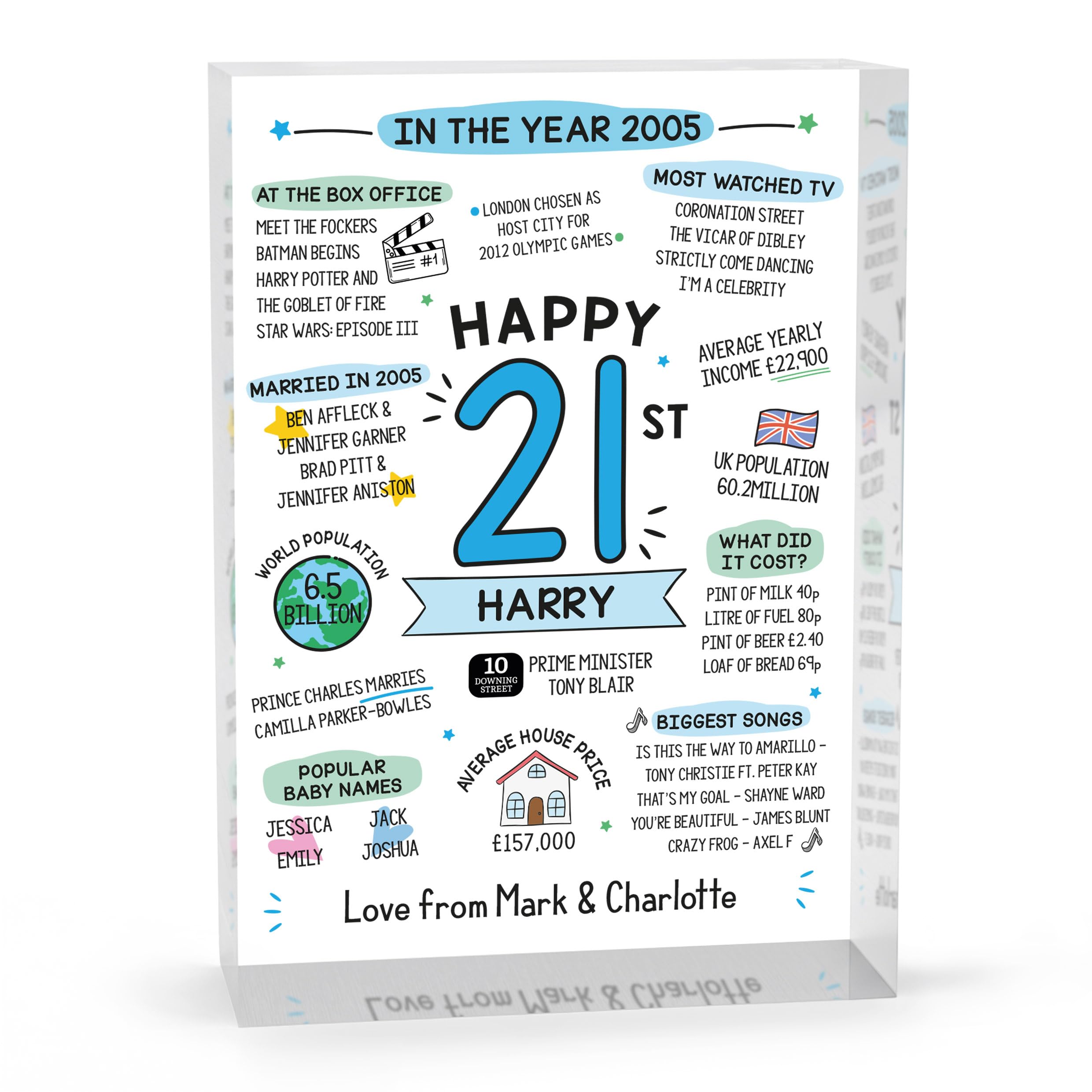 Beecreative 21st Birthday Gifts For Him, Personalised 21 Year Olds Present