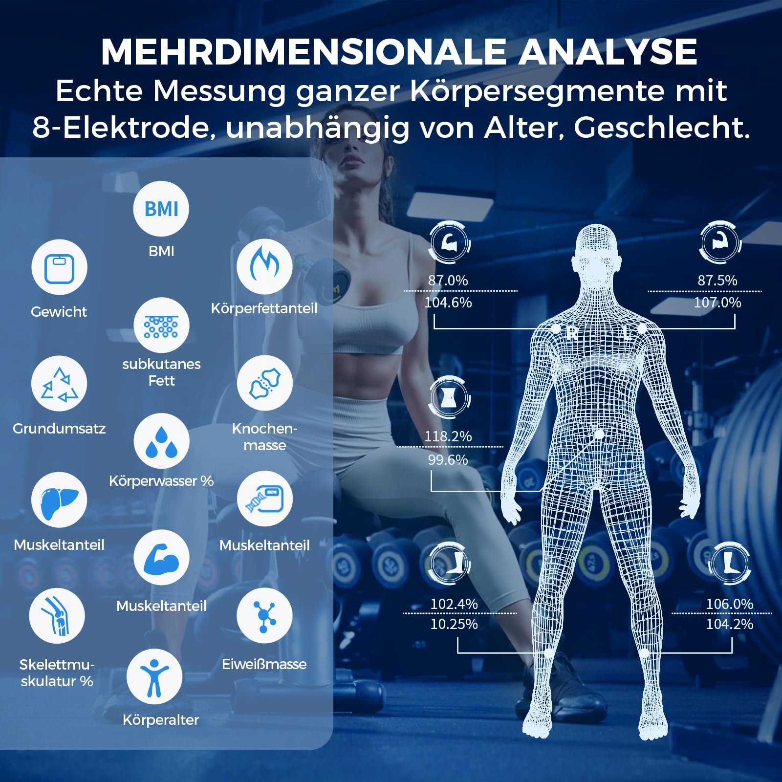 Lepulse Körperfettwaage mit Handsensoren, Großer Display-Griff, Waage mit Körperfett und Muskelmasse, Waage mit 8 Hochpräzisen Sensoren und APP, Personenwaage mit Körperfettanalyse, 20 Messdaten