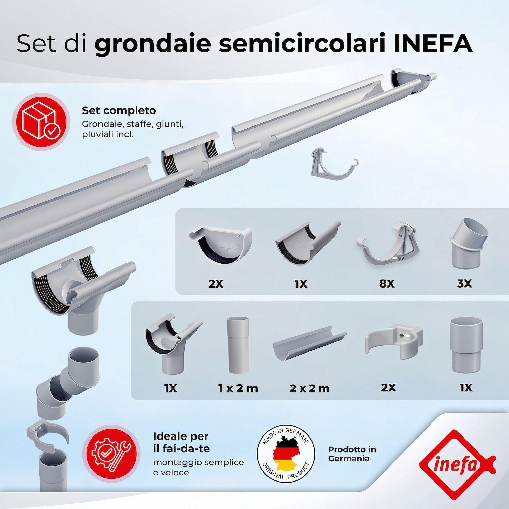 INEFA Set grondaia NW100 100mm PVC semicircolare – gronda 4m marrone scuro per 1 falda – grondaia per casetta da giardino carport