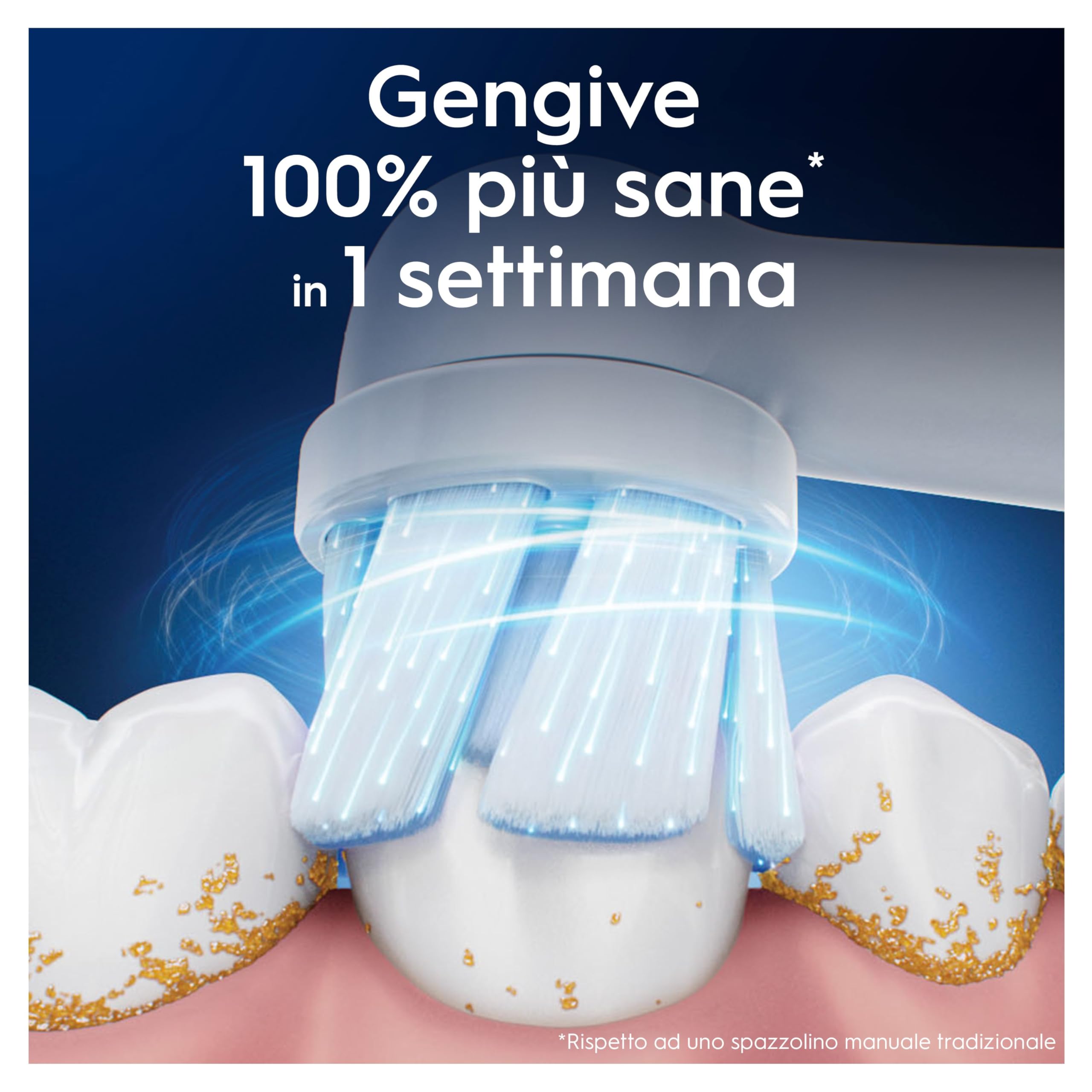 Oral-B Testine di Ricambio iO Gentle Care Bianche per Spazzolino Elettrico Oral B, 6 Testine Rotonde Autentiche per Gengive Sensibili, Setole angolate per rimuovere la placca