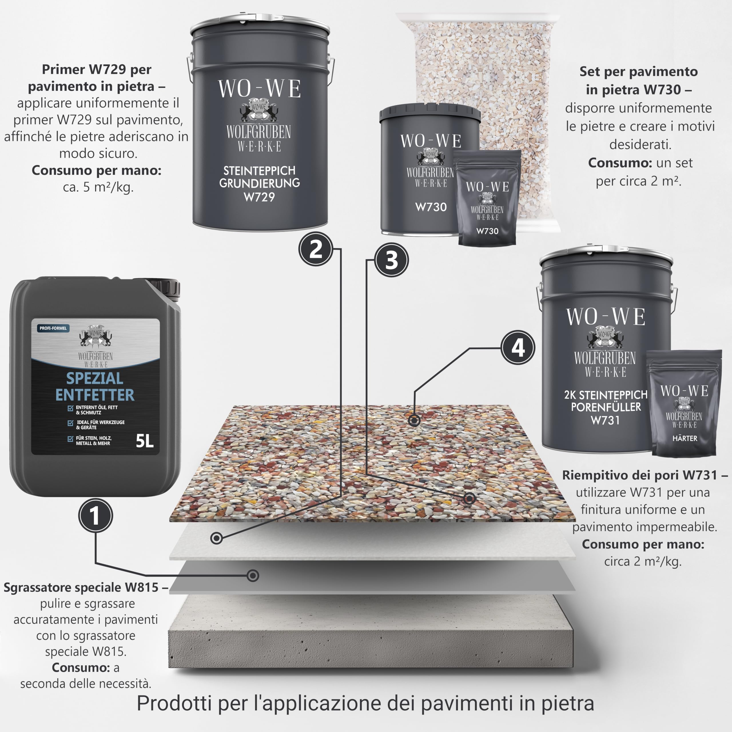 Tappeto In Fibra Di Poliammide Con Bordi In Gomma - Polyfloor PR - Rosco - Foto 14