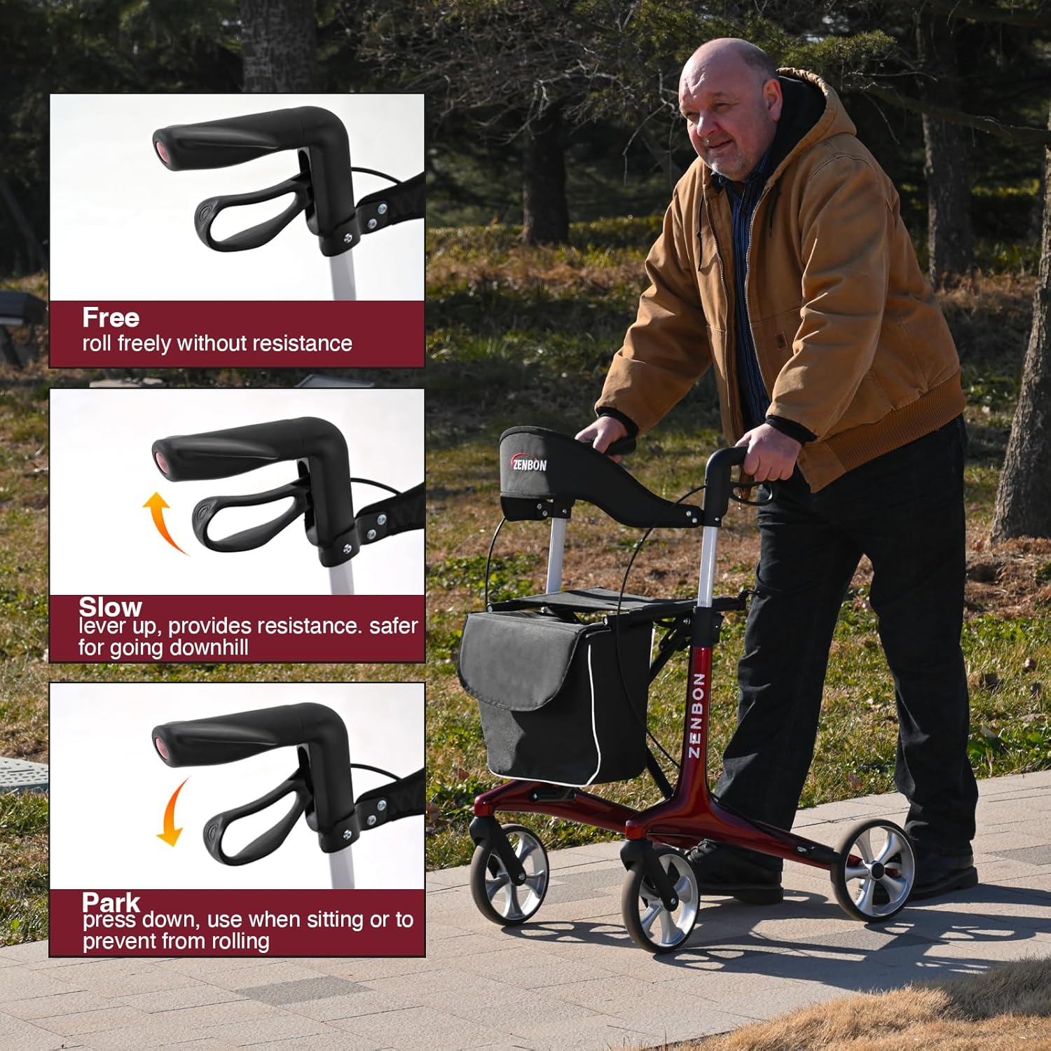 Image illustrating the three brake functions: 'Free' for rolling without resistance, 'Slow' by pulling levers up for resistance, and 'Park' by pressing levers down to lock wheels.