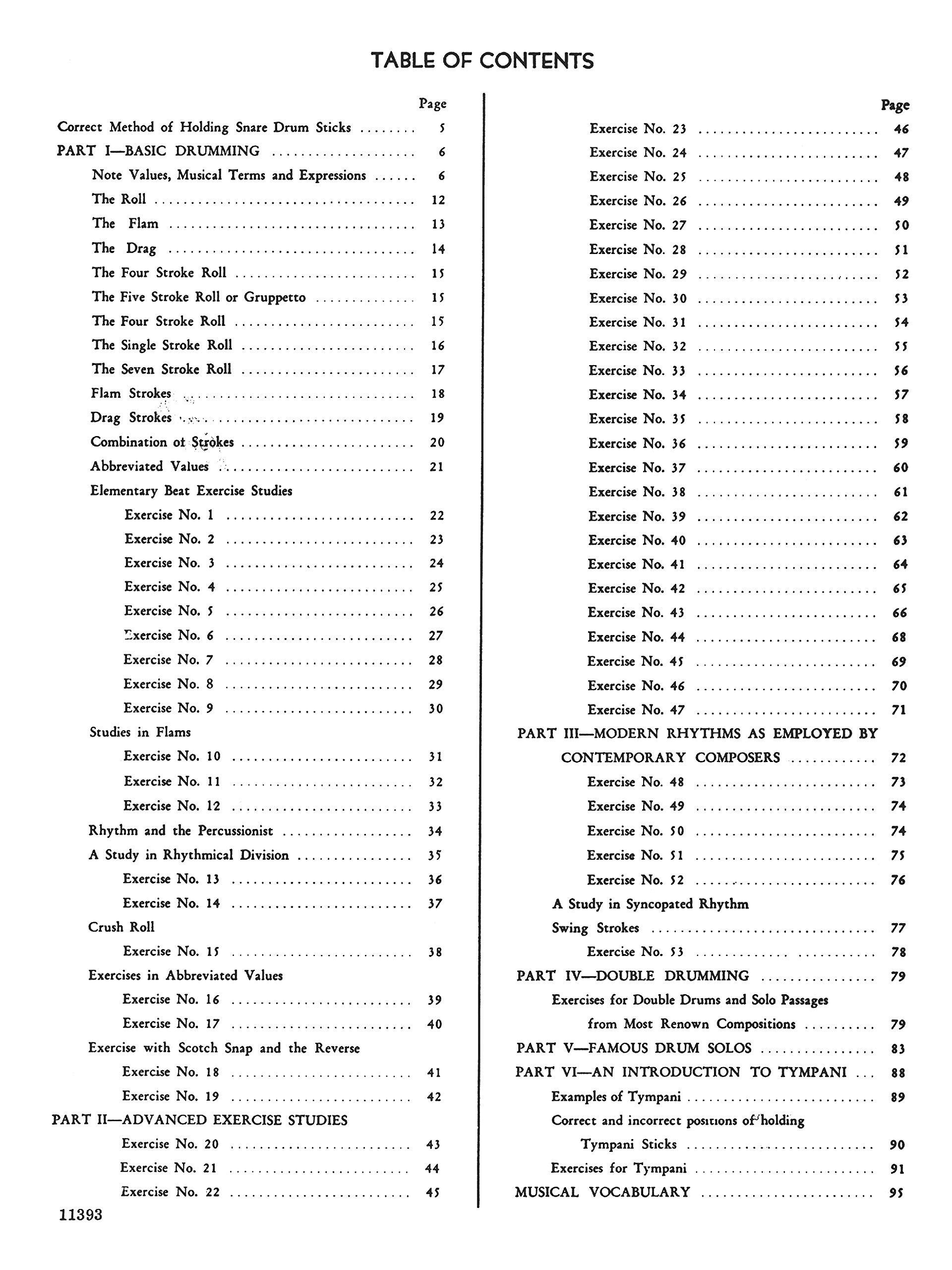 Podemski's standard snare drum method (cirone) percussion book: Including Double Drums and Introduction to Timpani
