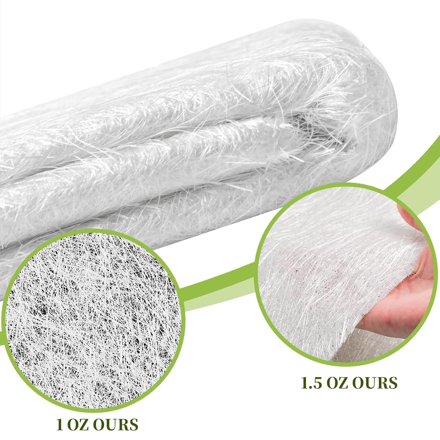Fiberglass Chopped Strand Mat,1.5 Oz. for Vacuum Bagging,Hand Layup, or Molding Composites with Vinyl Ester Resins,Epoxy or Polyester(3 Yards)
