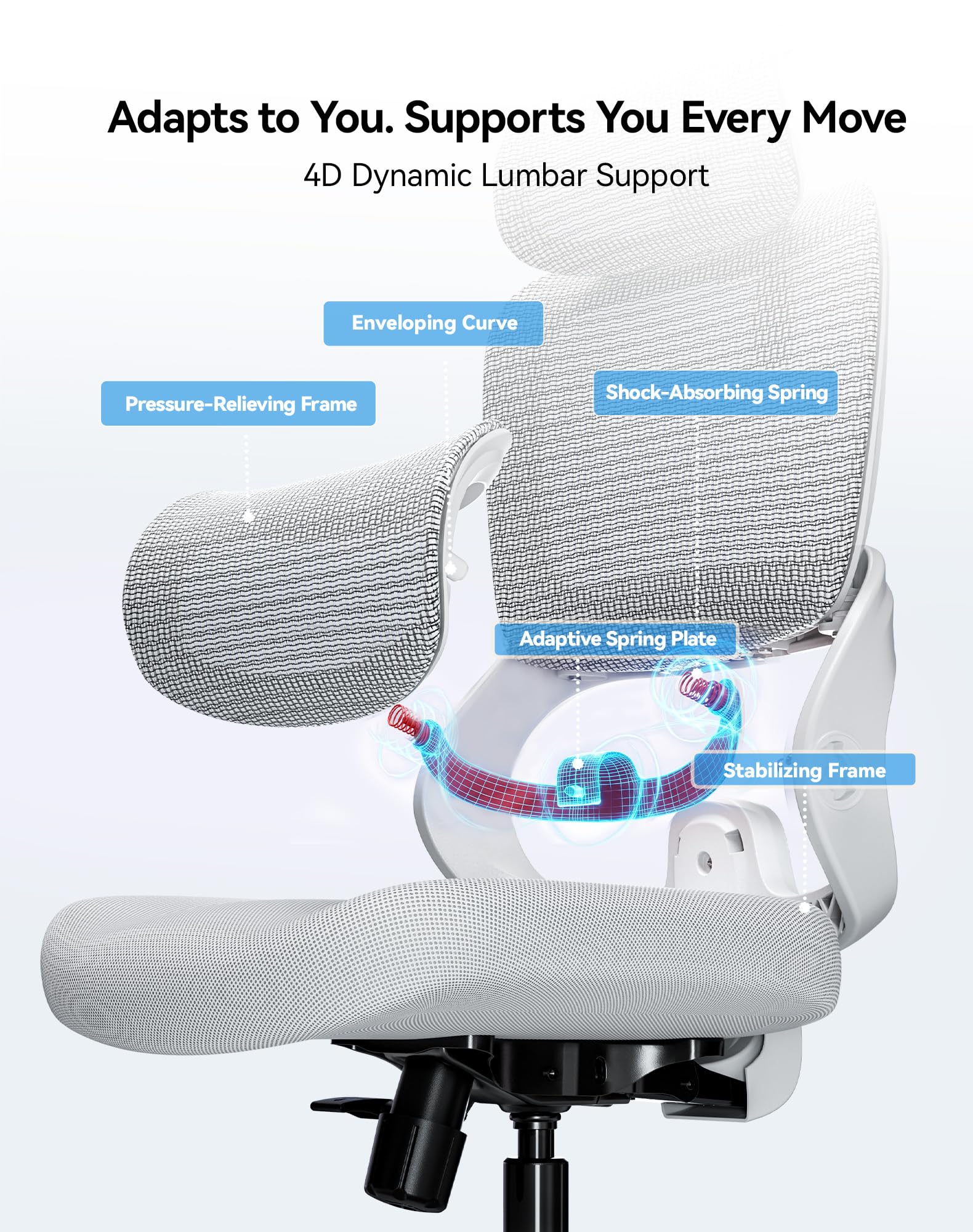 SIHOO M18 Ergonomic Office Chair, Computer Desk Chair with Adjustable Headrest and Lumbar Support, High Back Executive Swivel Chair for Home Office (Pure Black) view 7