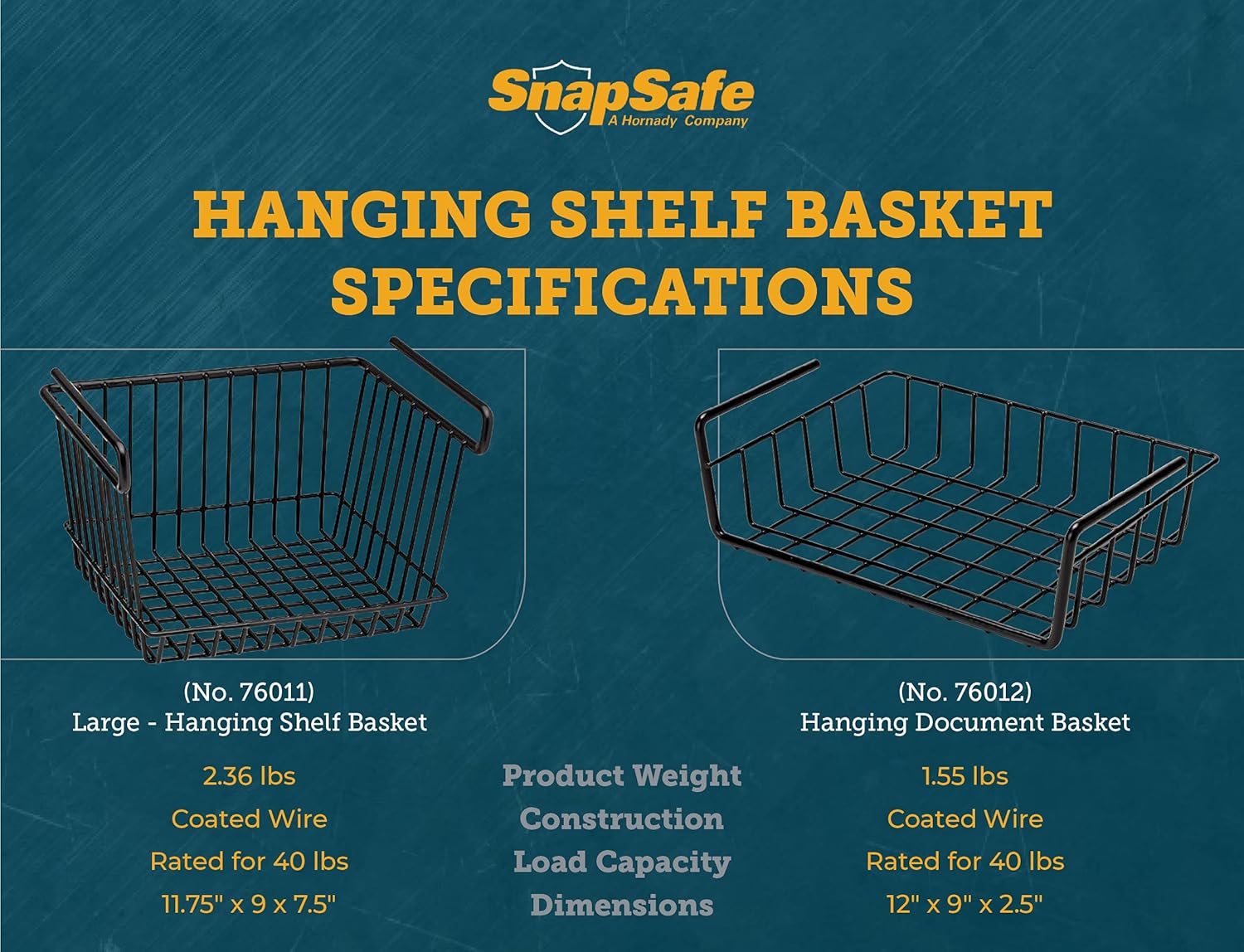 SnapSafe Hanging Shelf Large Basket, 76011 - Coated Wire Basket Maximizes Storage for Documents, Gun Accessories, & Ammo - Easy Access Under Shelf Storage for Gun Safes - Holds Up to 40 Pounds