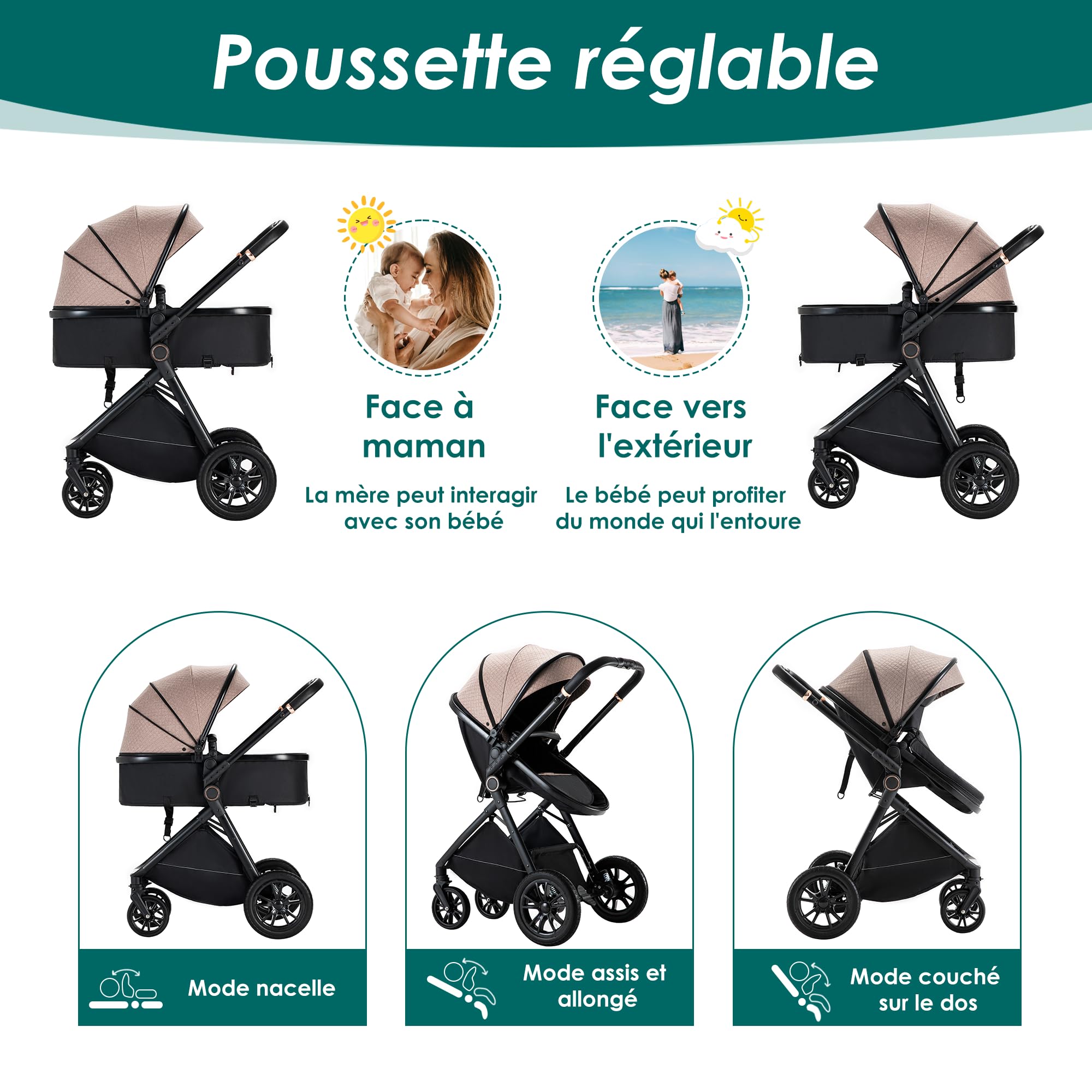 Poussette 3 en 1 Siège Auto Léger Bébé Pliable 0-36 Mois Kaki