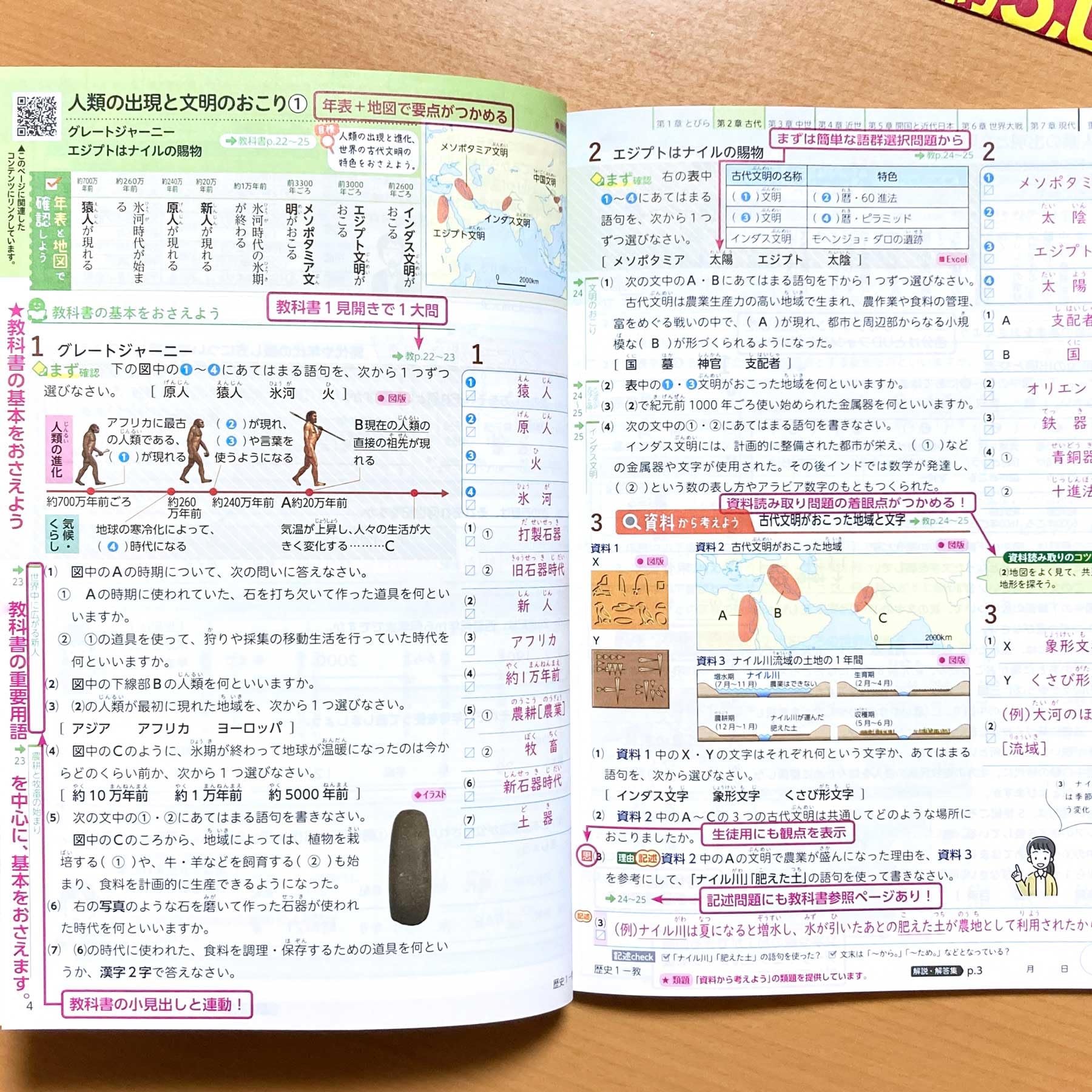 社会の自主学習 歴史 教師用 CD 新学社 社会の自主学習 歴史 教師用