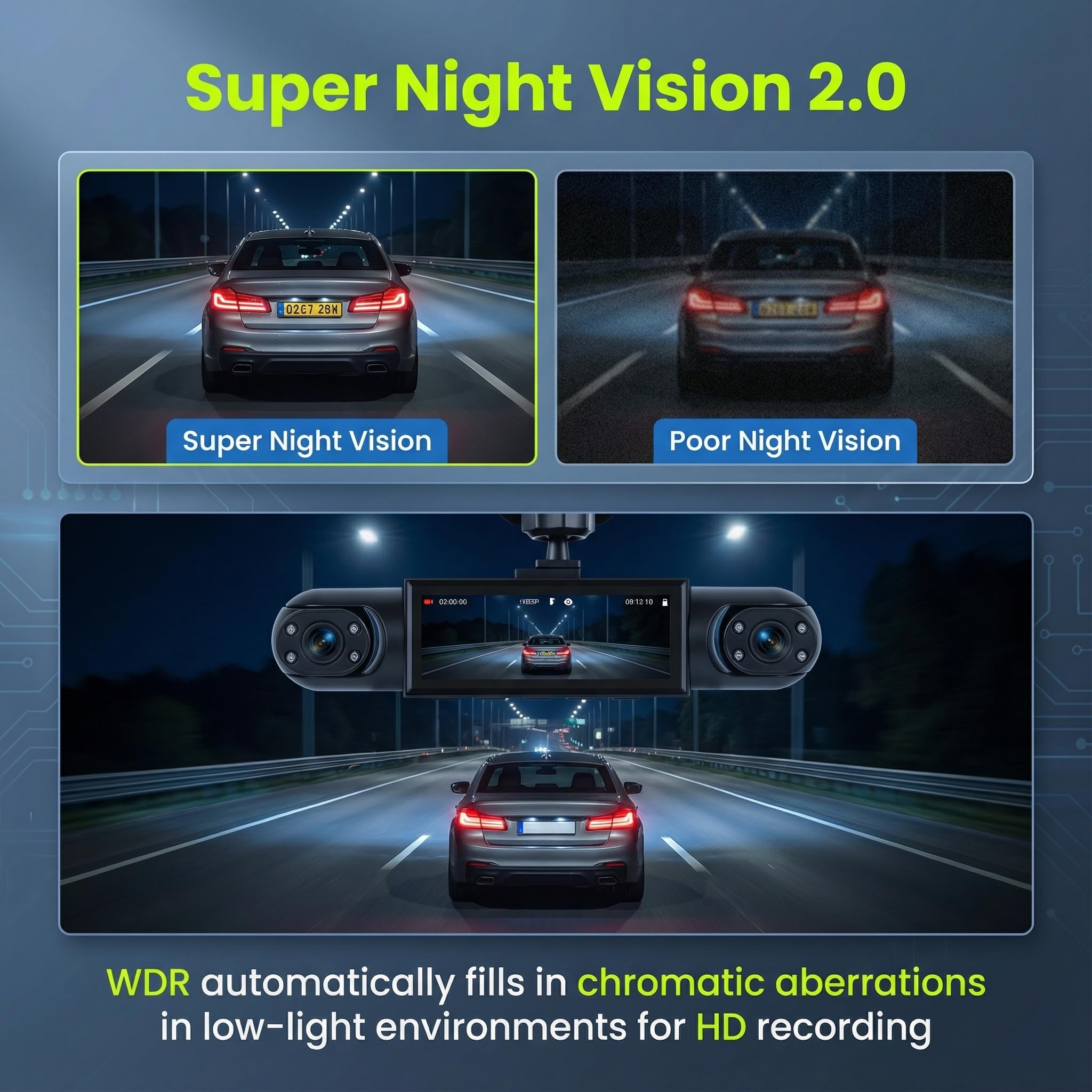 Rimoody 360° Dash Cam Auto 4 Canali, 4 Telecamera 1080P Anteriore e Posteriore Sinistra Destra, Visione Notturna, 3.16" Schermo, Registrazione Loop, Monitoraggio Parcheggio 24H, Assistenza Retromarcia
