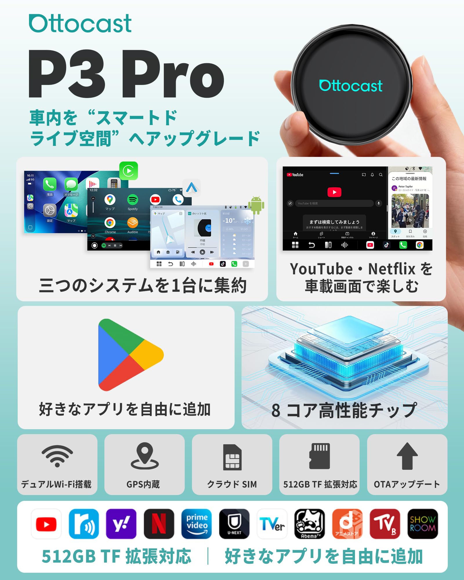 Amazon.co.jp: 【公式】オットキャスト Ottocast OttoAibox P3 Pro